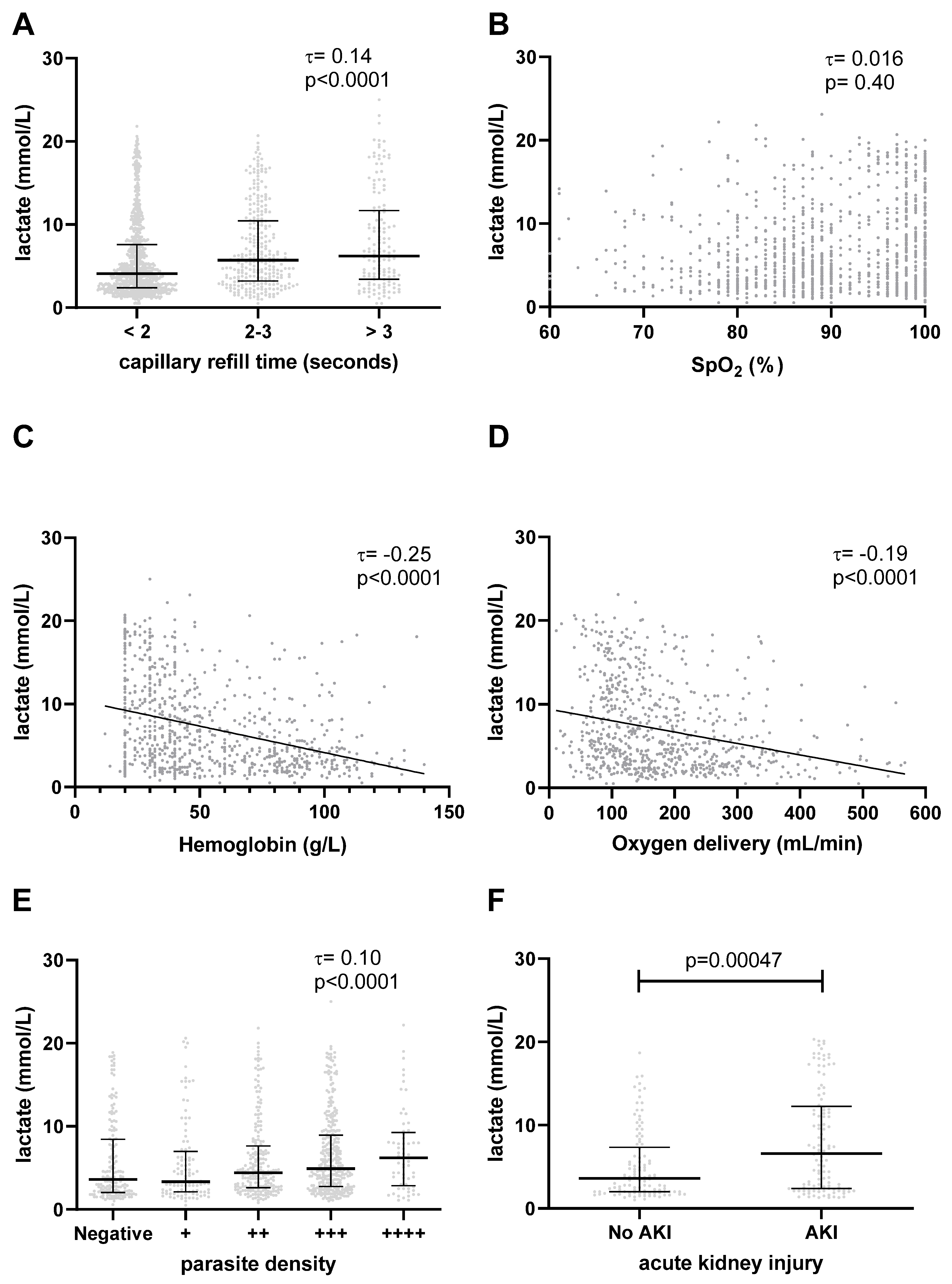 Microorganisms 11 00923 g004