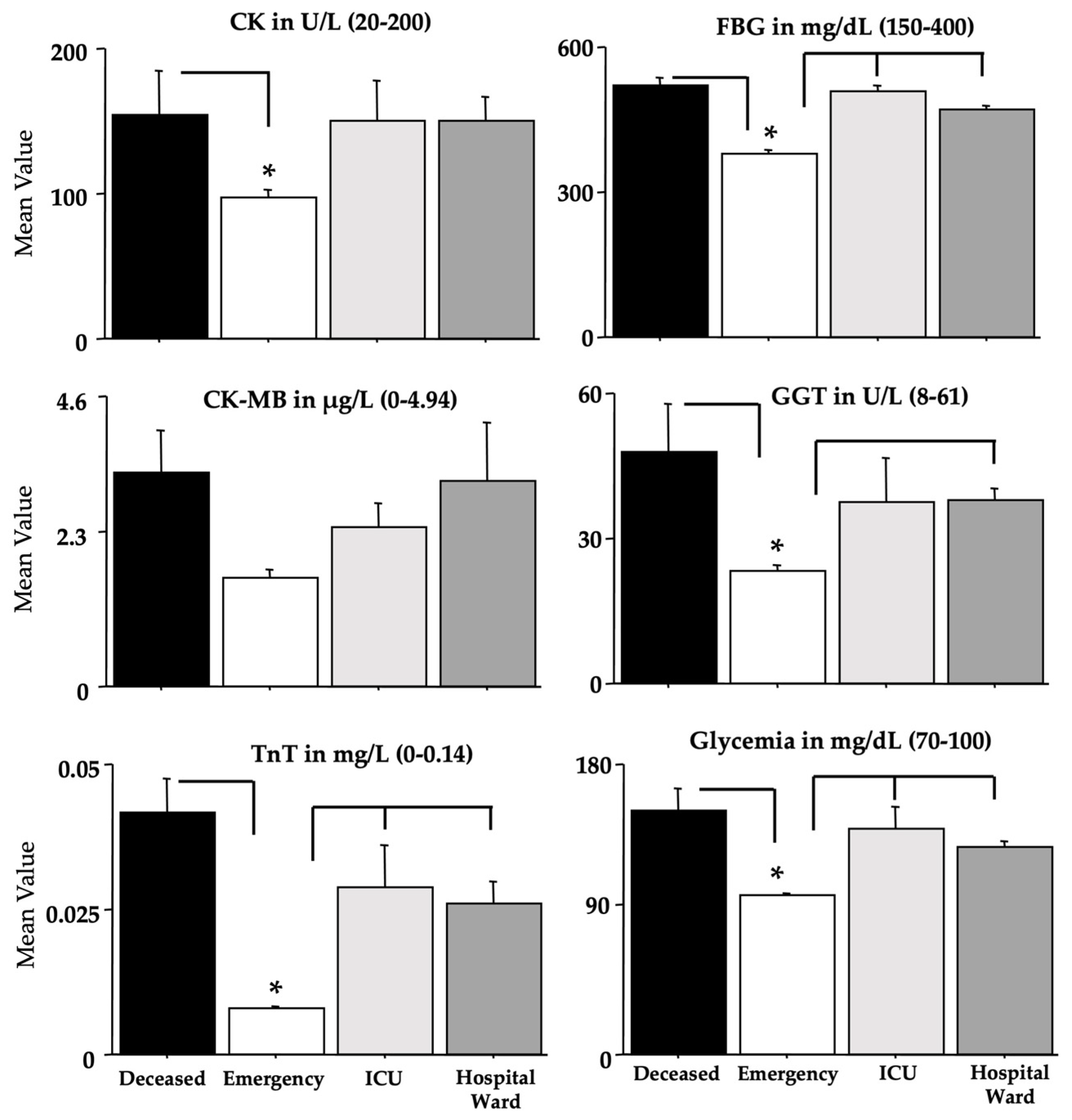 Microorganisms 11 00925 g004