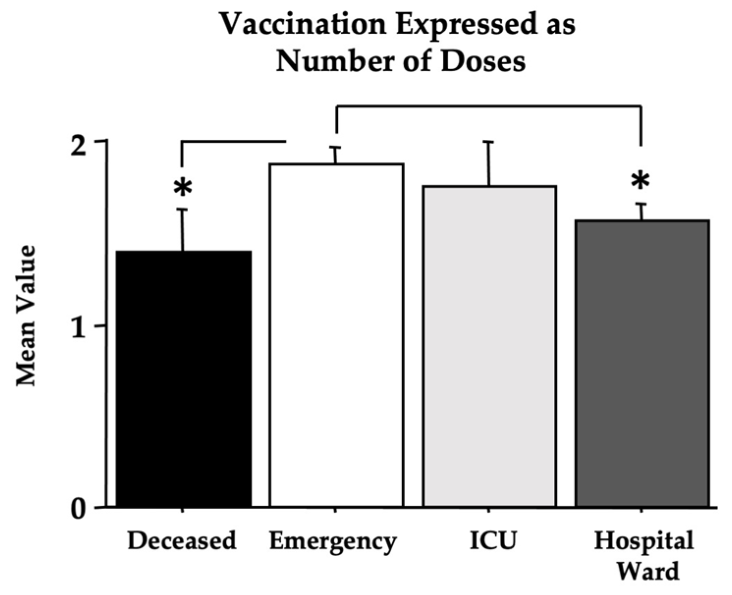 Microorganisms 11 00925 g008