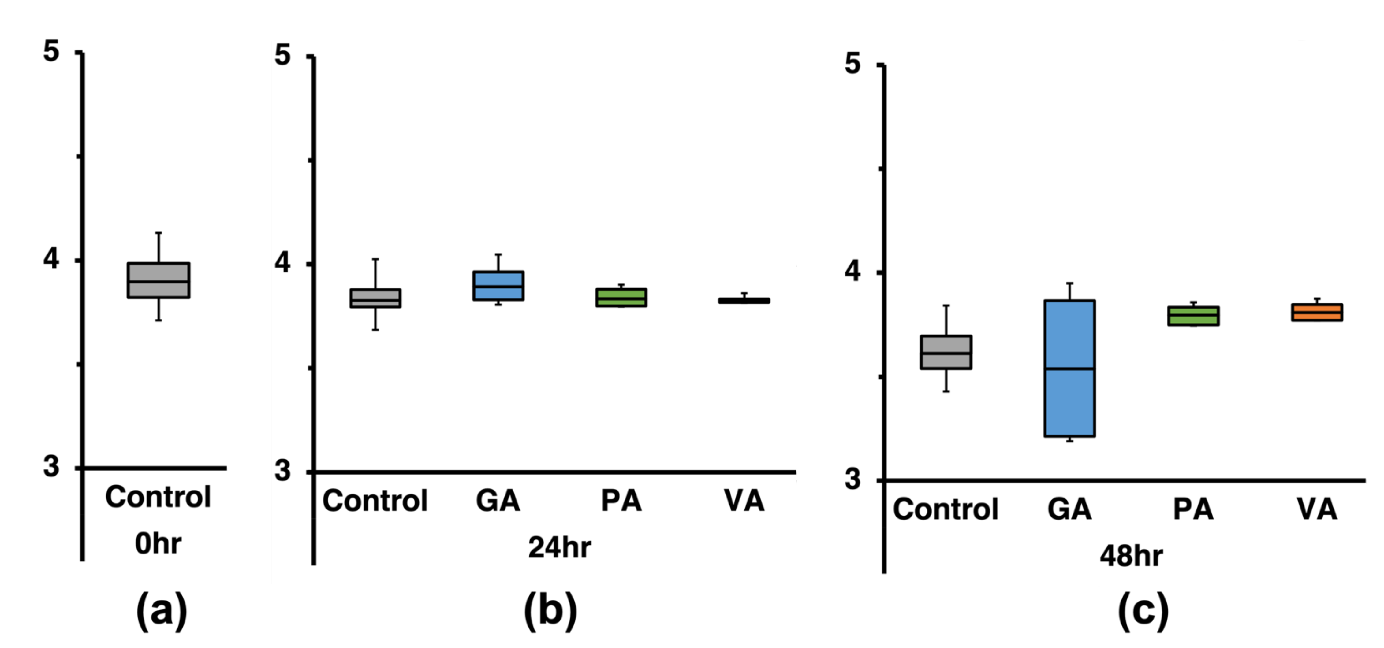 Microorganisms 11 00957 g005 Microorganisms 11 00957 g005