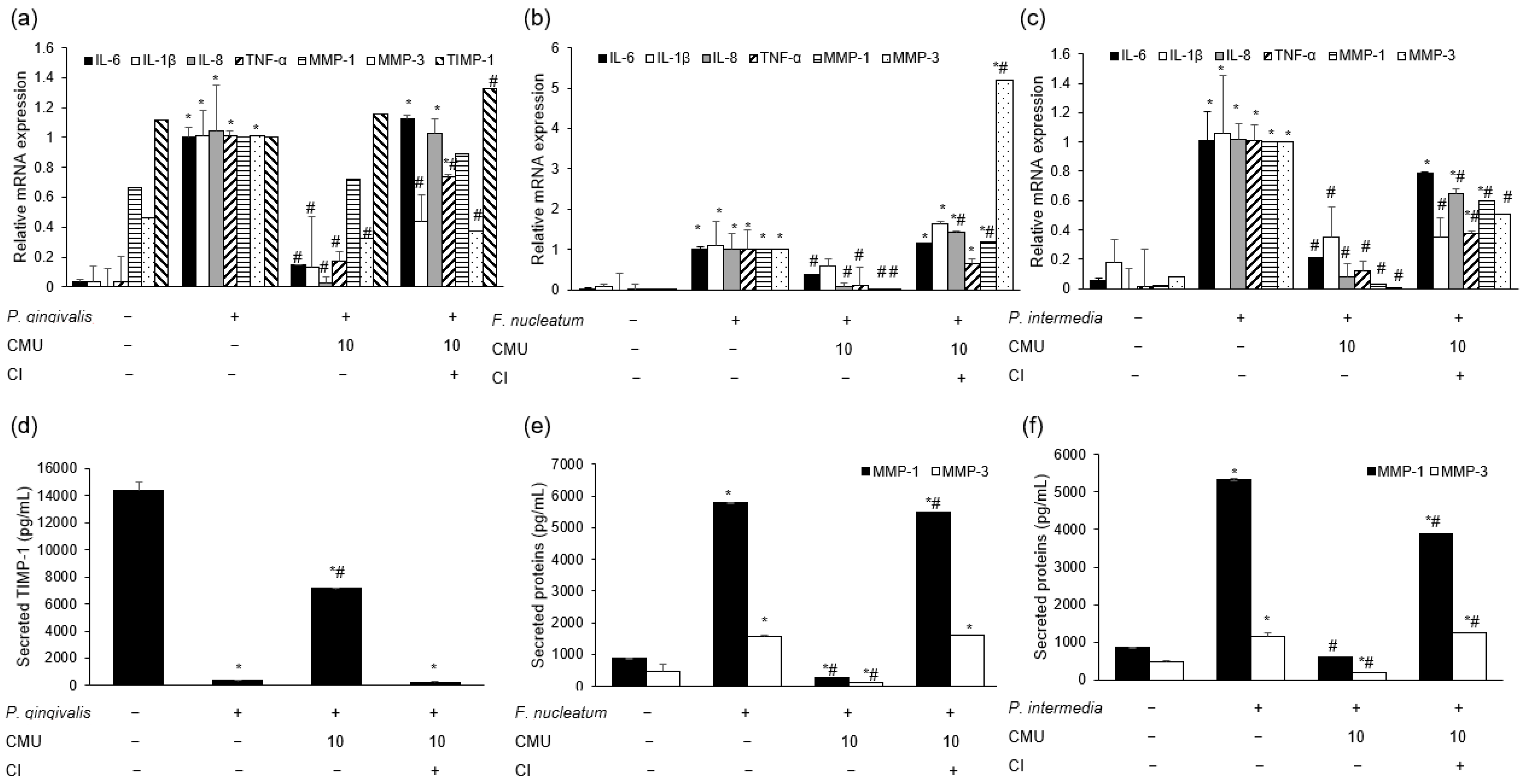 Microorganisms 11 00962 g009 Microorganisms 11 00962 g009