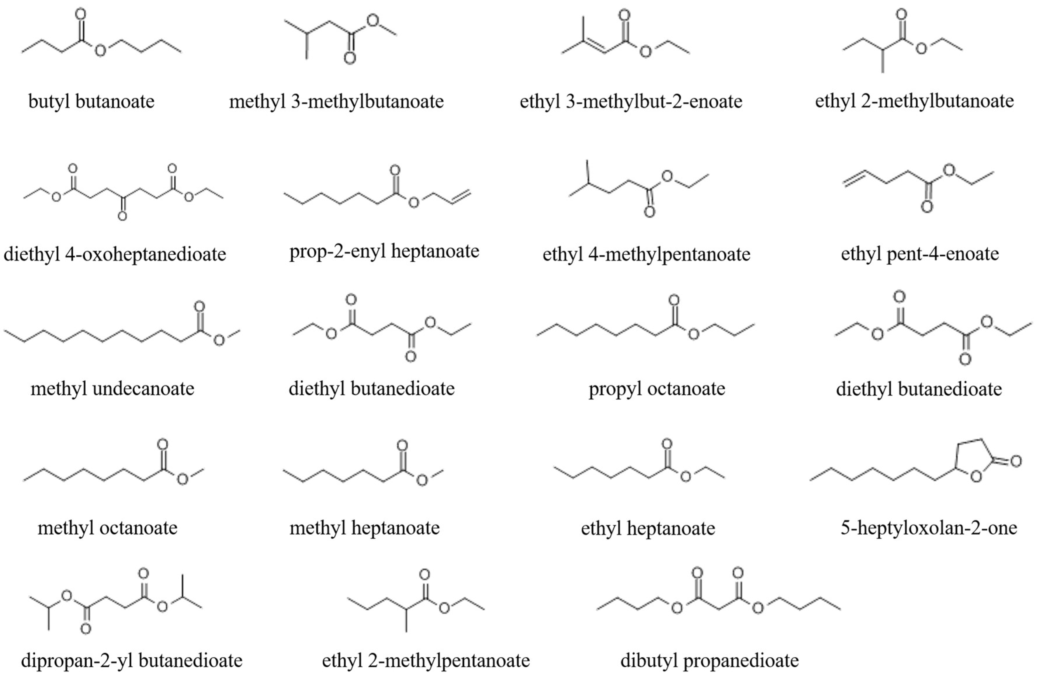 Microorganisms 11 00966 g002 Microorganisms 11 00966 g002