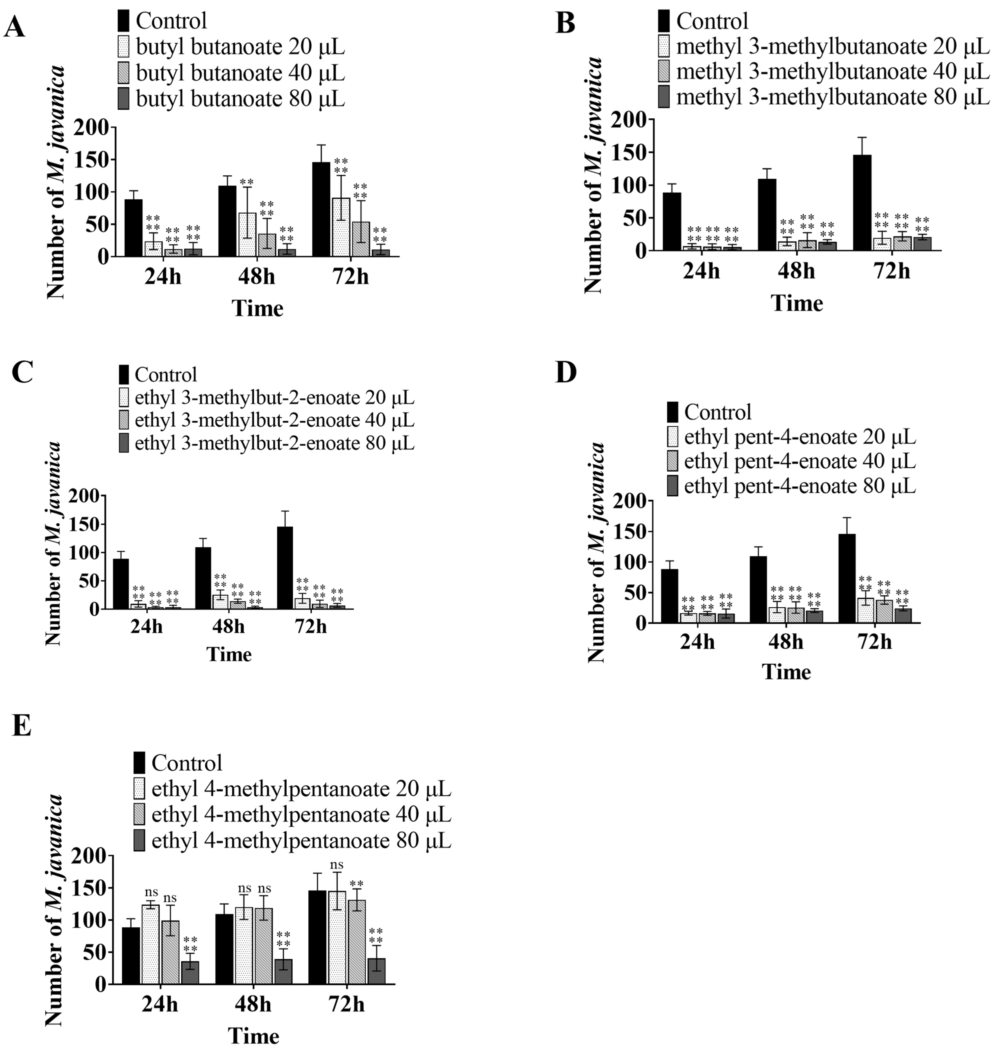 Microorganisms 11 00966 g004 Microorganisms 11 00966 g004