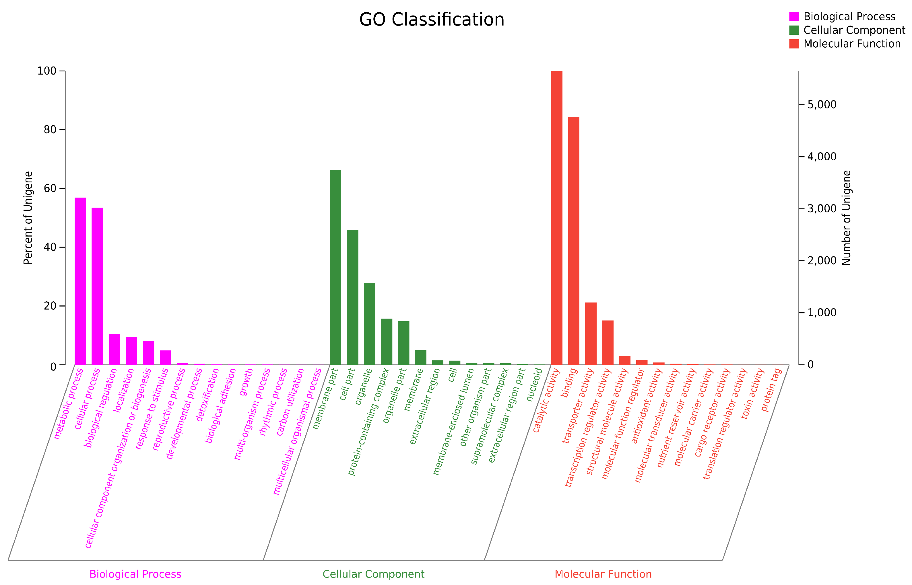Microorganisms 11 00968 g004