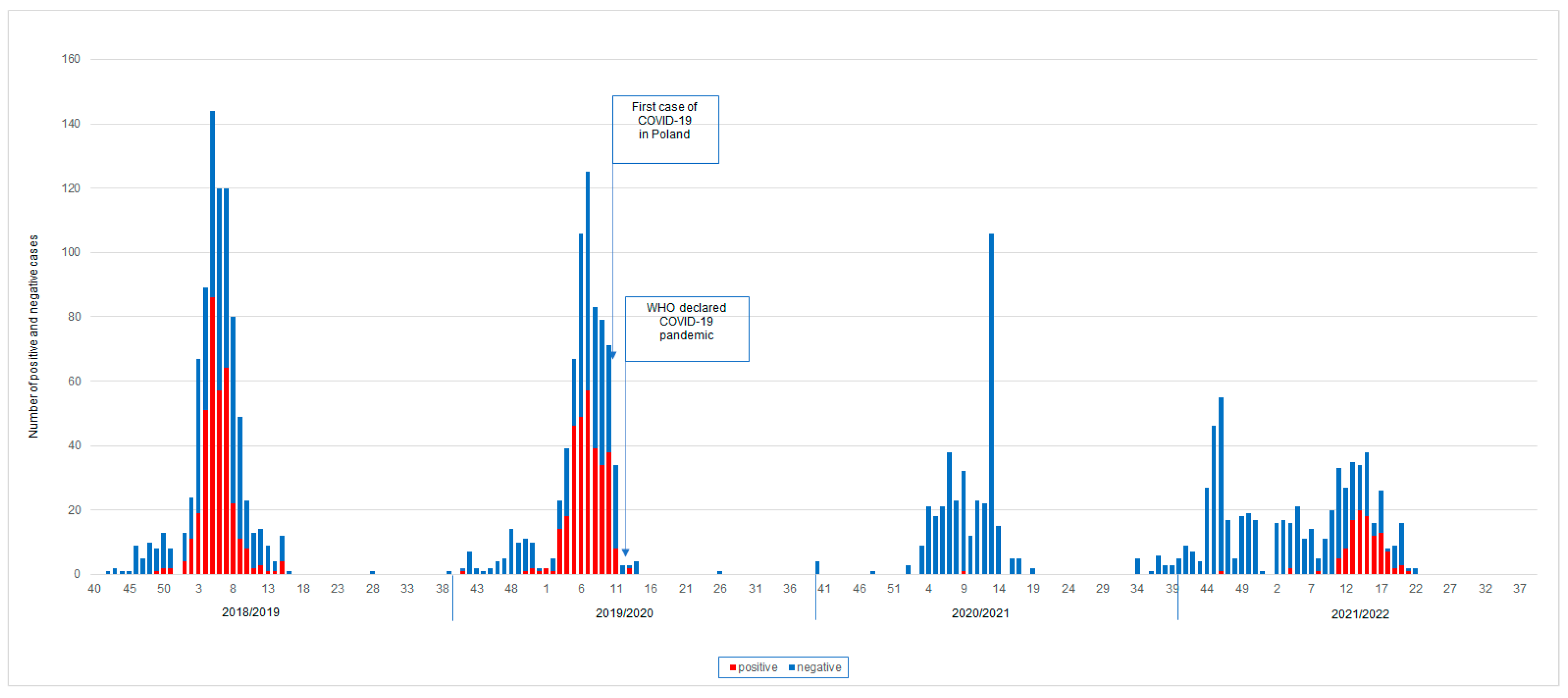 Microorganisms 11 00970 g001