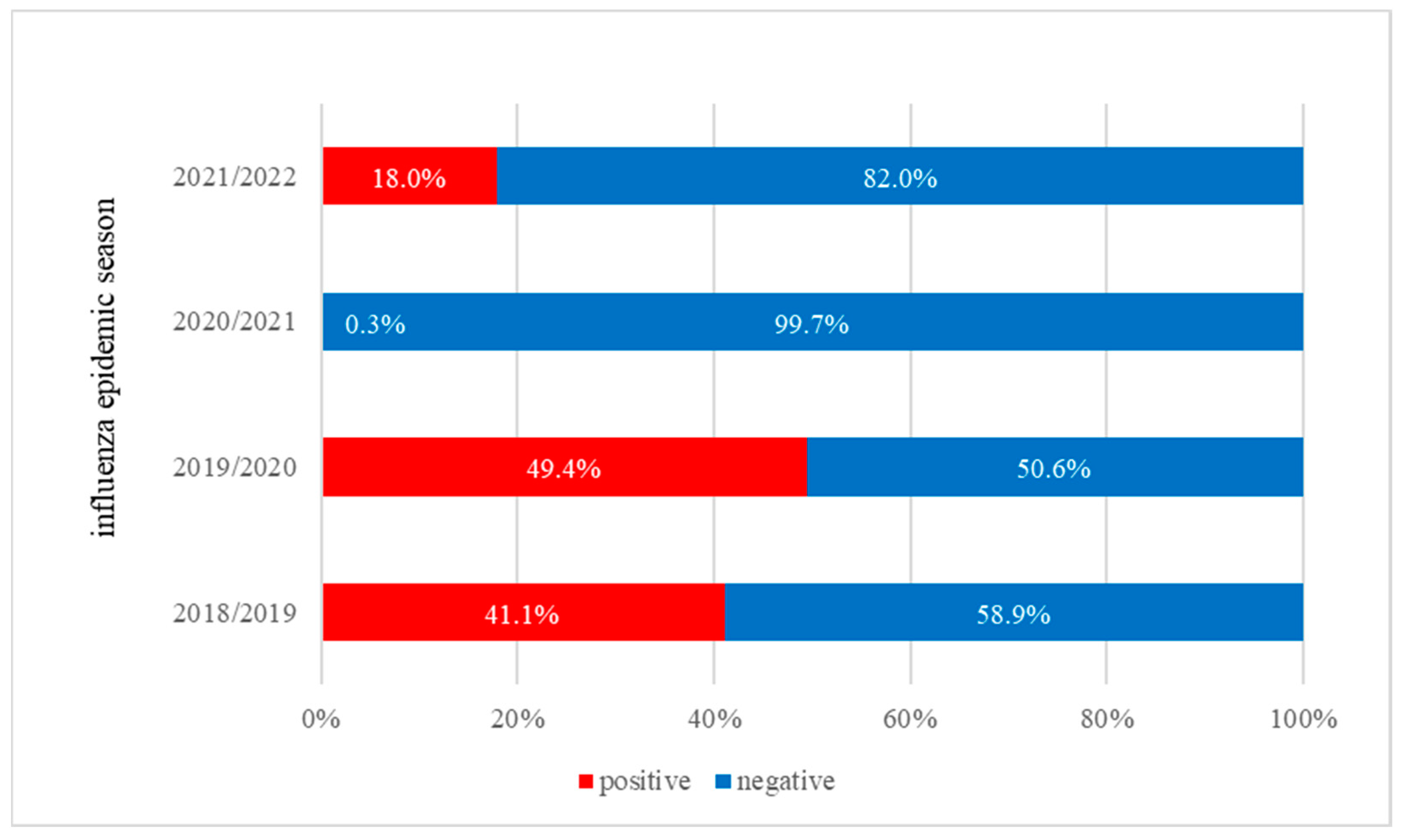 Microorganisms 11 00970 g002