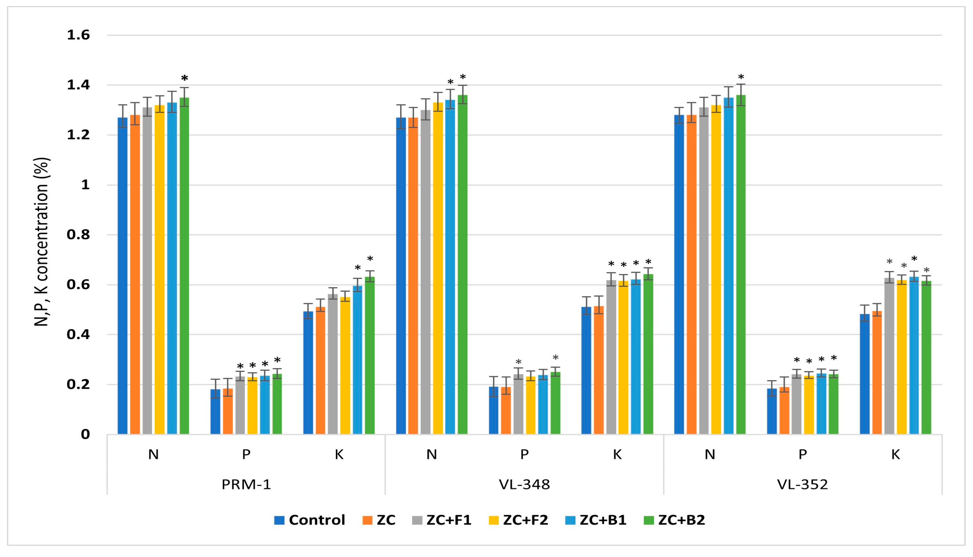 Microorganisms 11 00973 g008