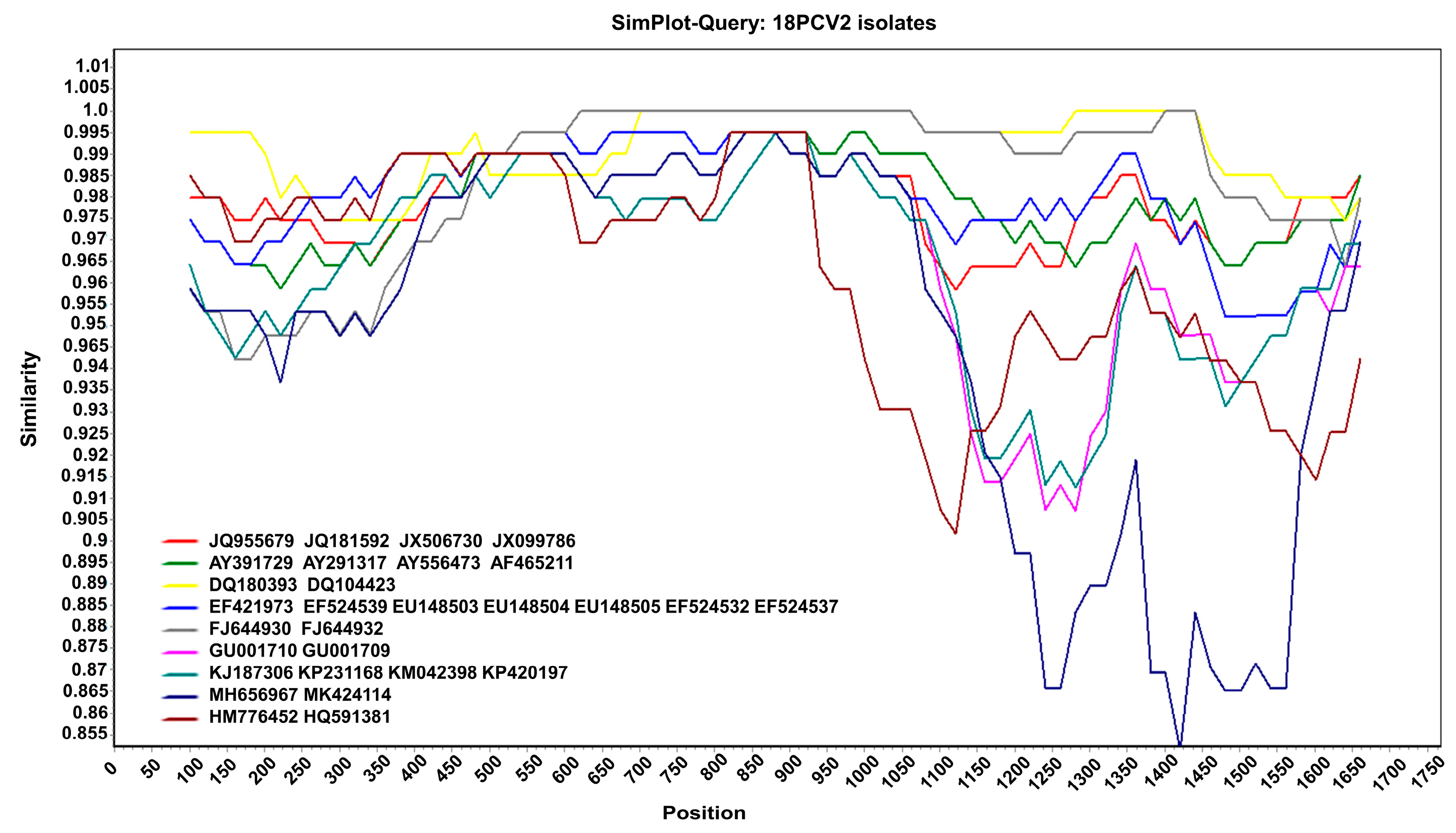 Microorganisms 11 00983 g003 Microorganisms 11 00983 g003