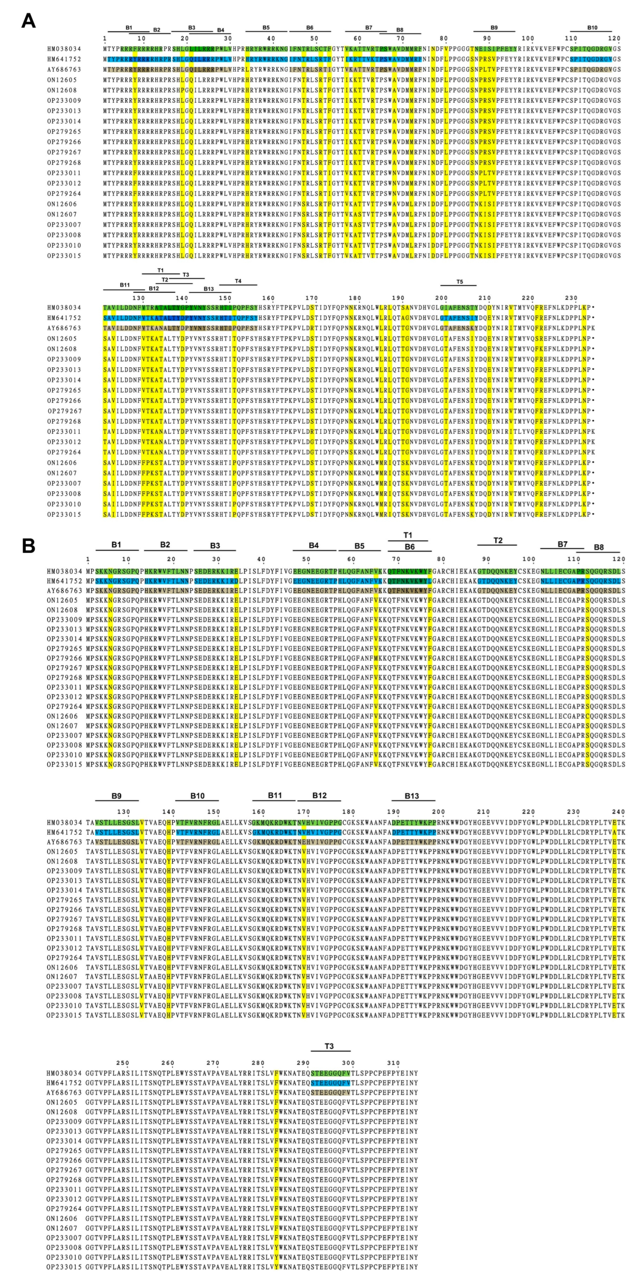 Microorganisms 11 00983 g004 Microorganisms 11 00983 g004