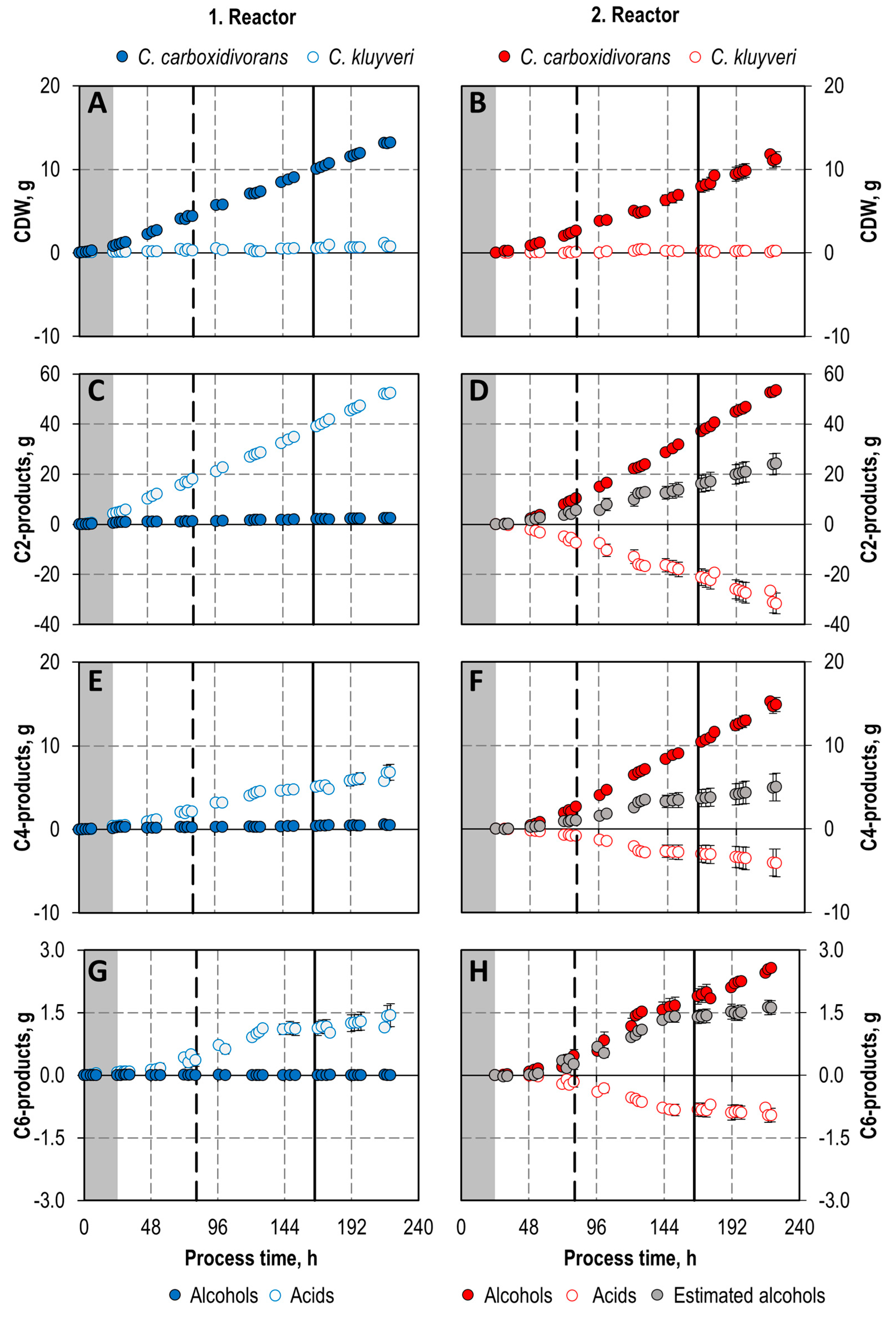 Microorganisms 11 01003 g007