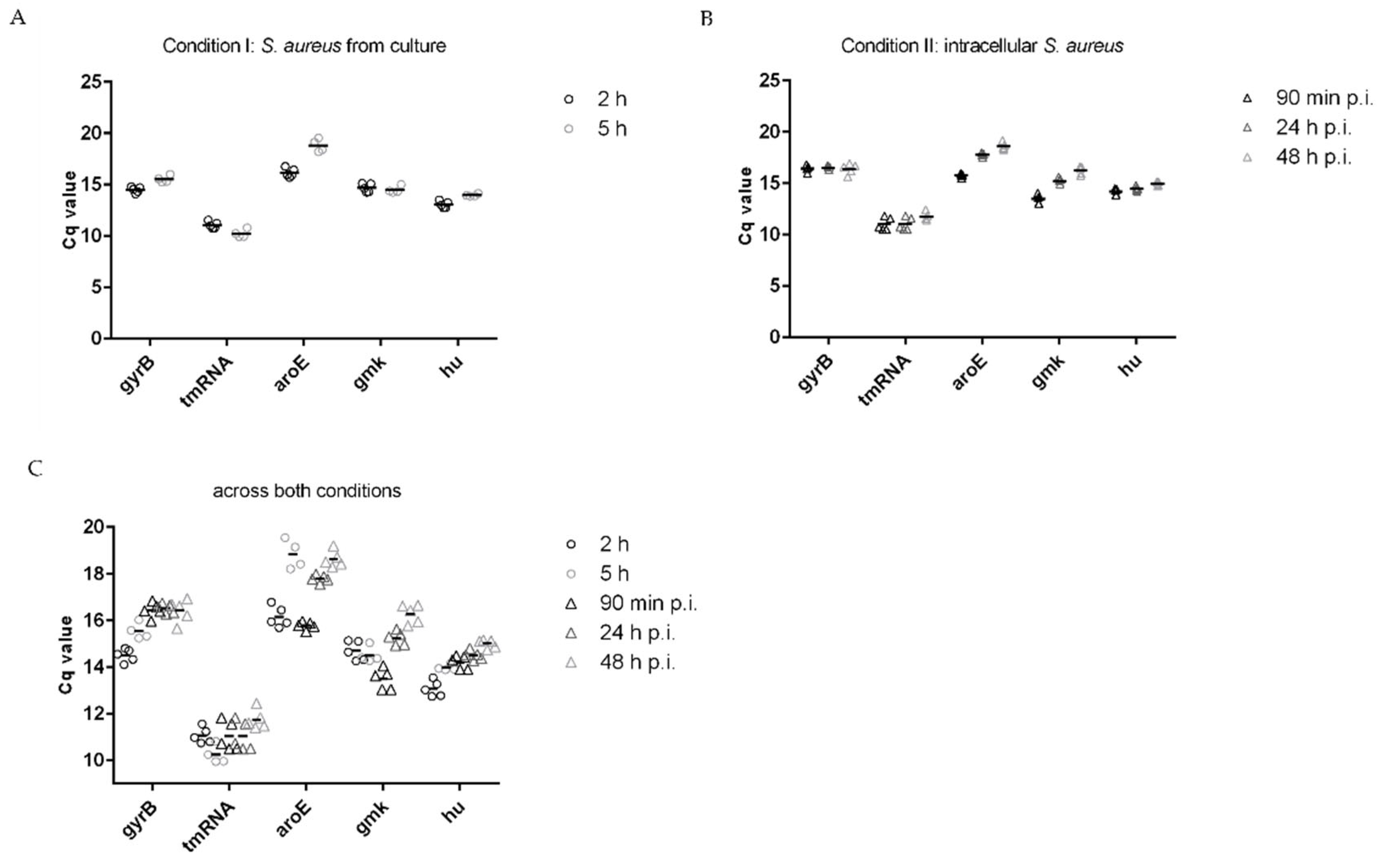Microorganisms 11 01020 g004 Microorganisms 11 01020 g004
