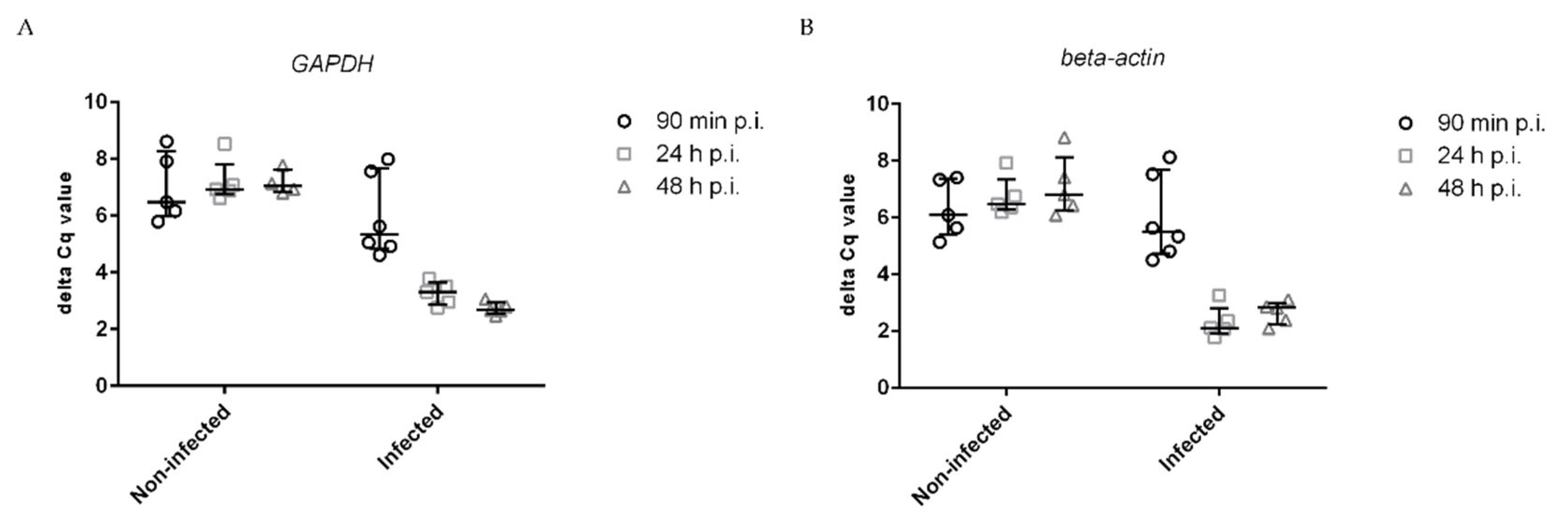 Microorganisms 11 01020 g007 Microorganisms 11 01020 g007