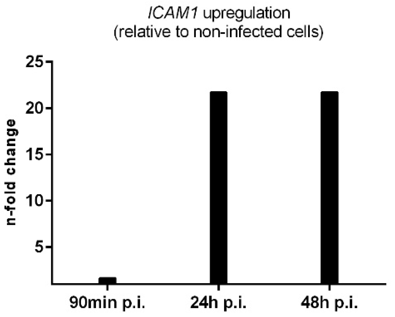 Microorganisms 11 01020 g008 Microorganisms 11 01020 g008