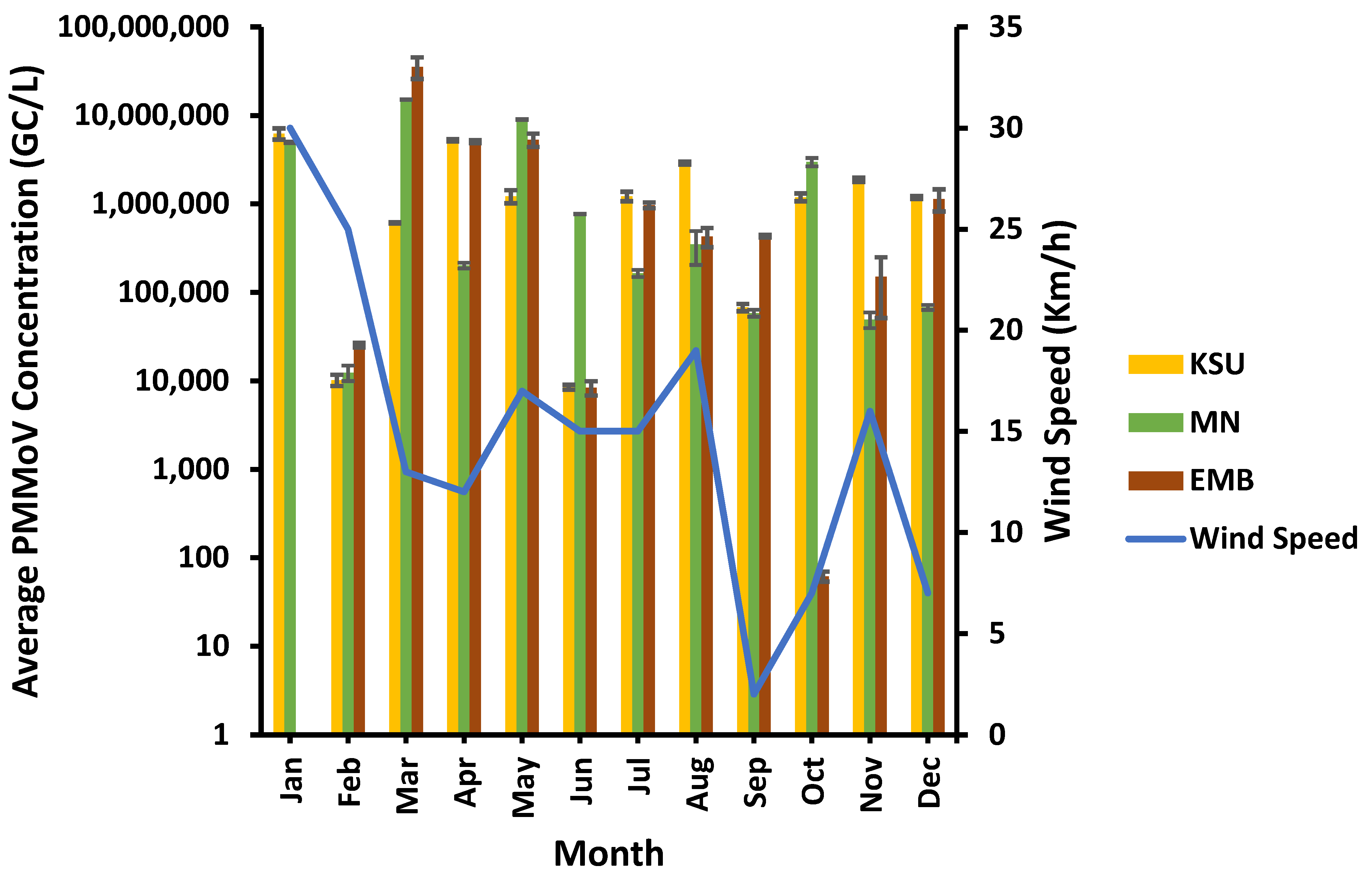 Microorganisms 11 01038 g005 Microorganisms 11 01038 g005