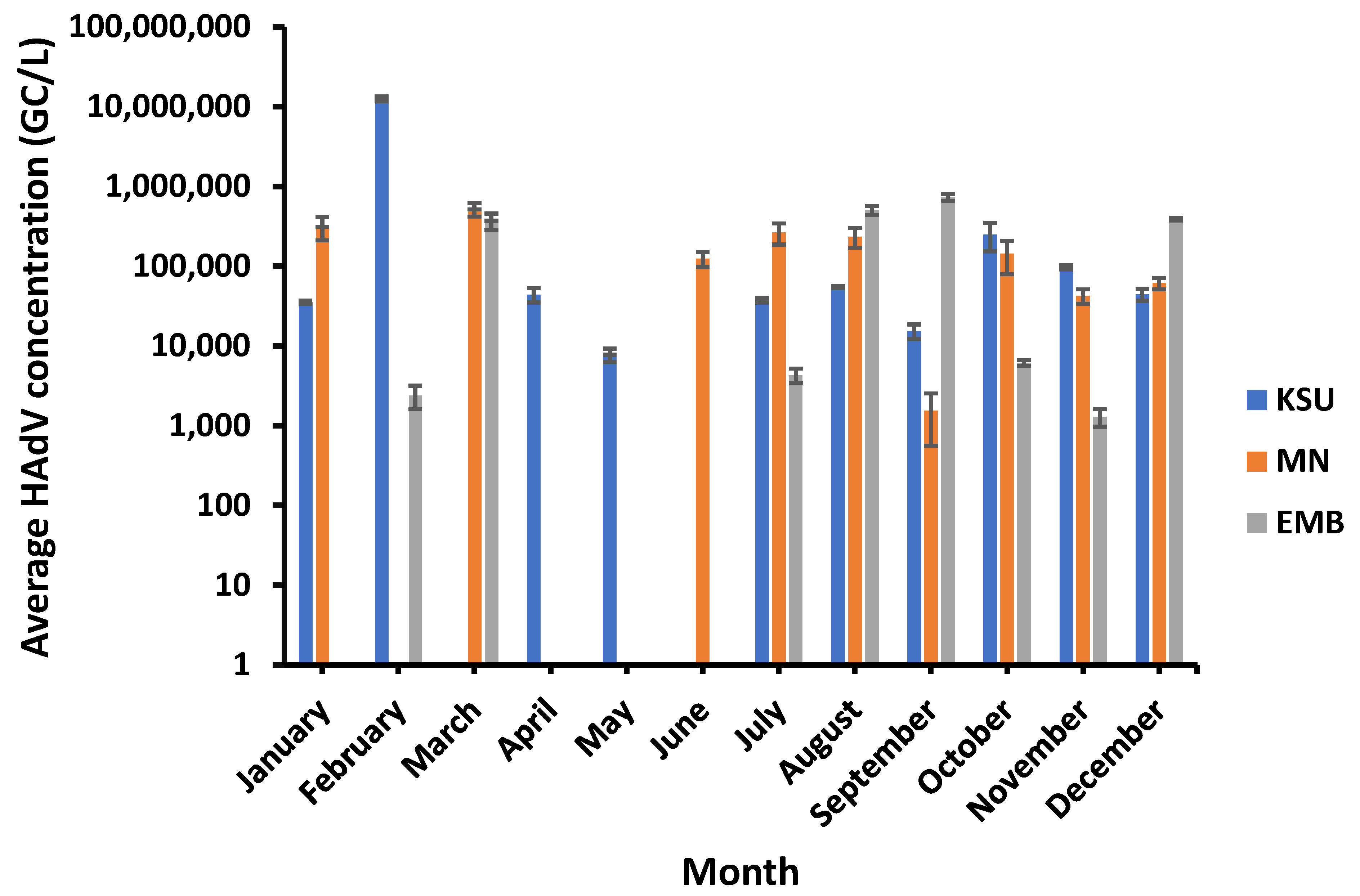 Microorganisms 11 01038 g006 Microorganisms 11 01038 g006