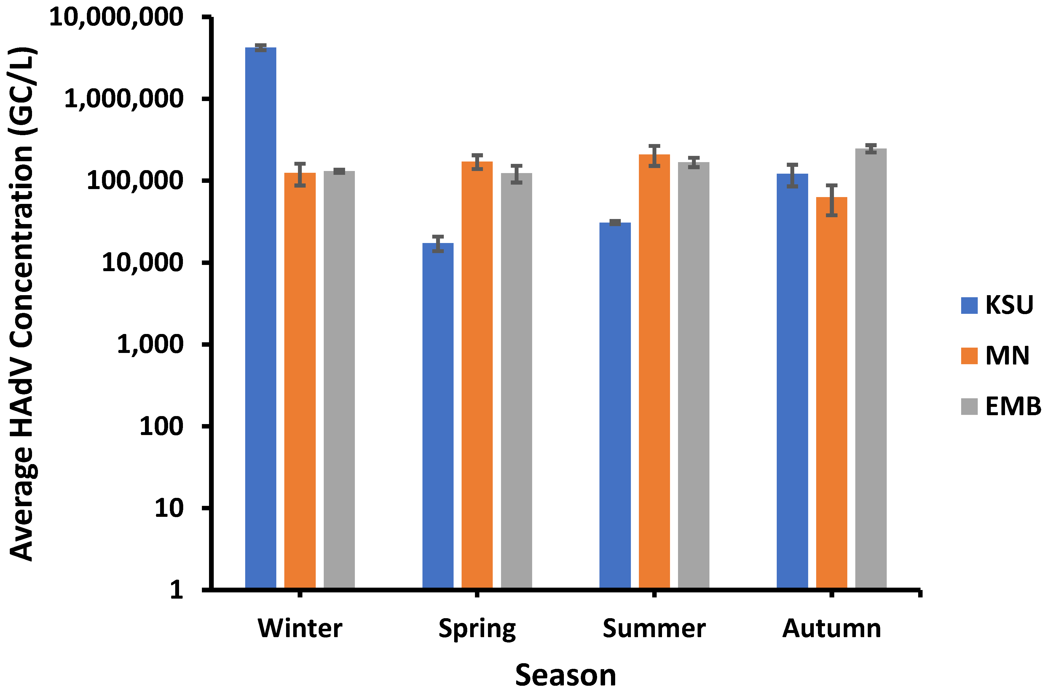 Microorganisms 11 01038 g007 Microorganisms 11 01038 g007