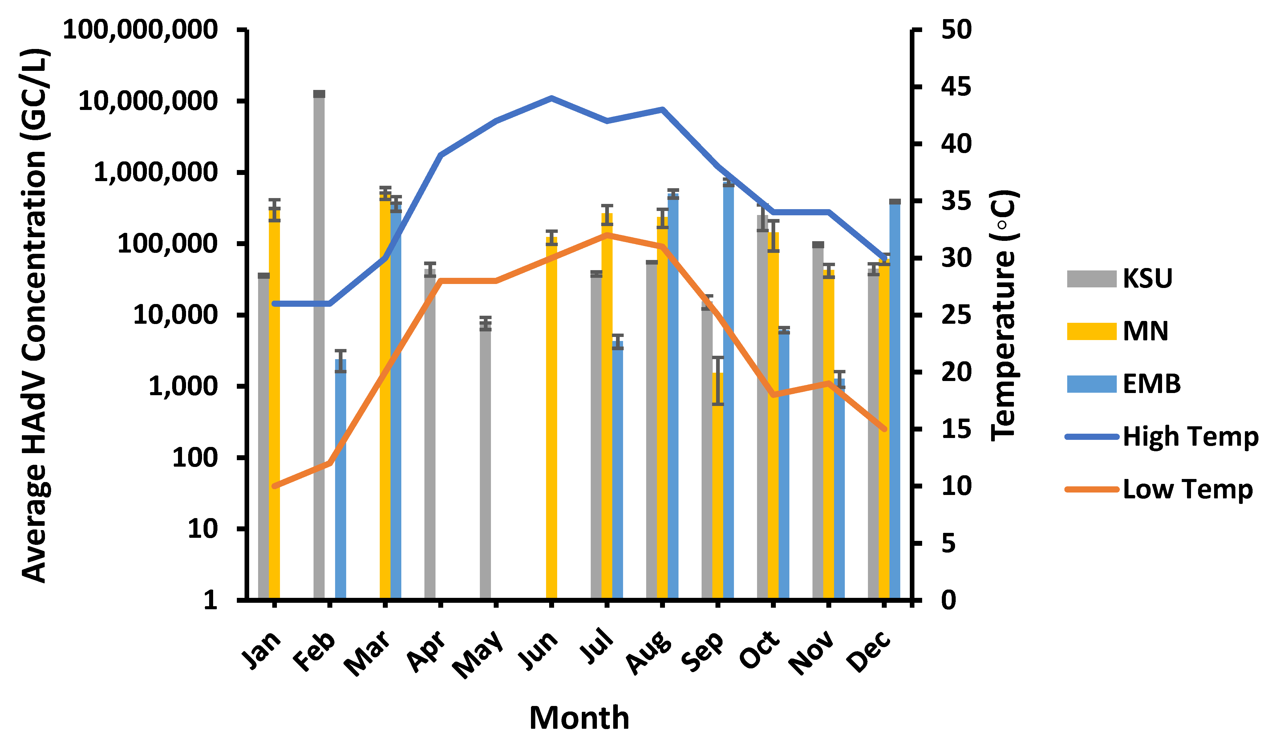 Microorganisms 11 01038 g008 Microorganisms 11 01038 g008