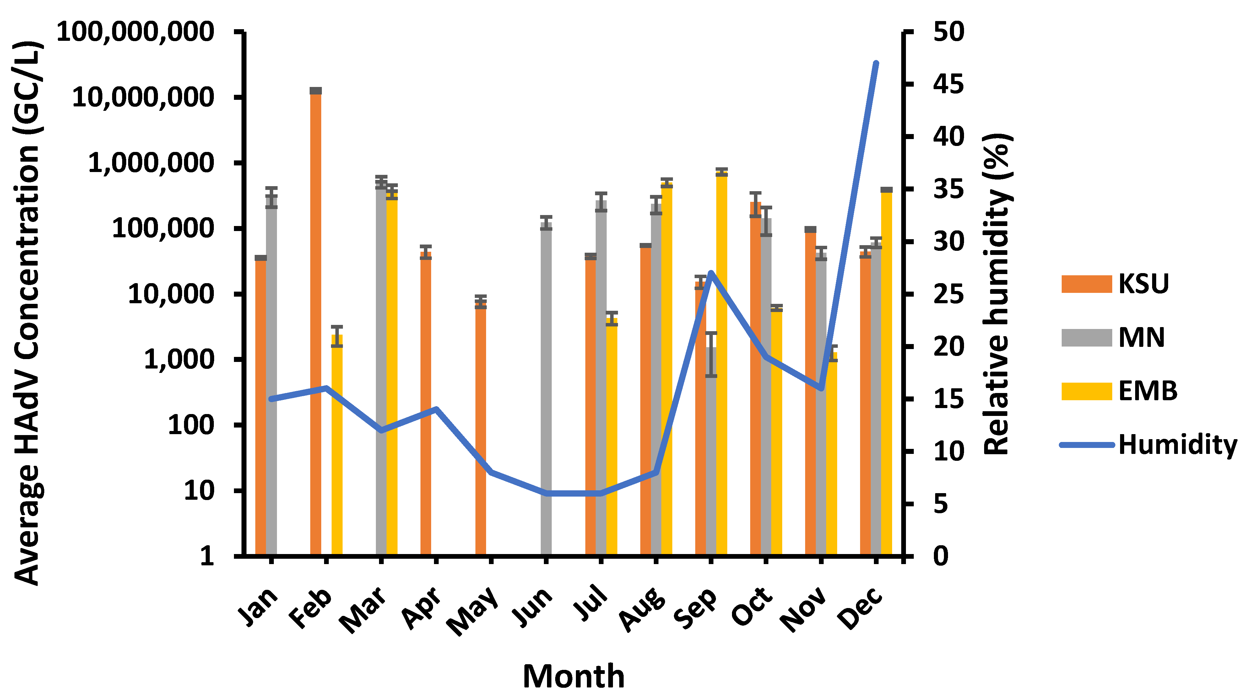 Microorganisms 11 01038 g009 Microorganisms 11 01038 g009