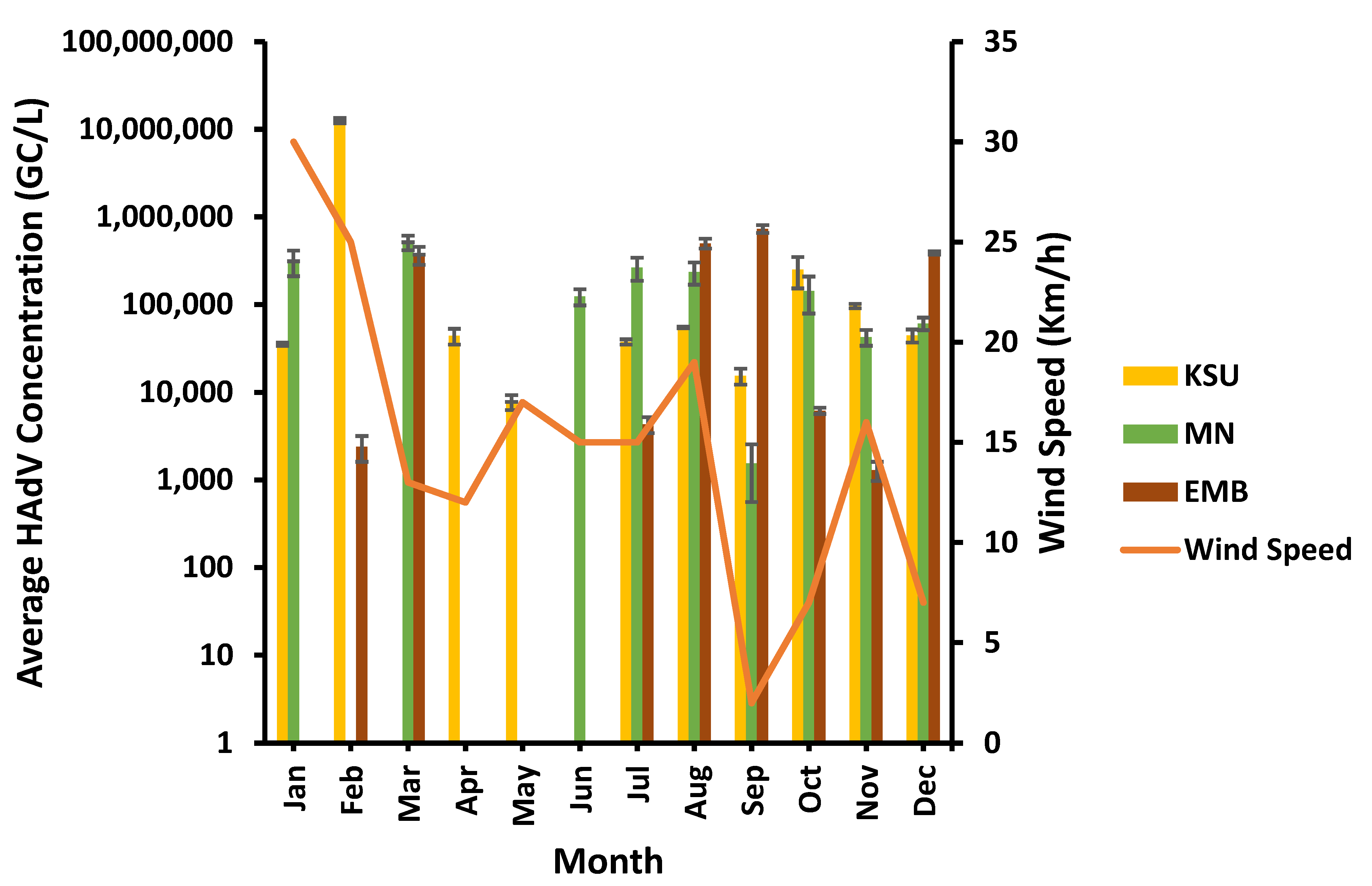Microorganisms 11 01038 g010 Microorganisms 11 01038 g010