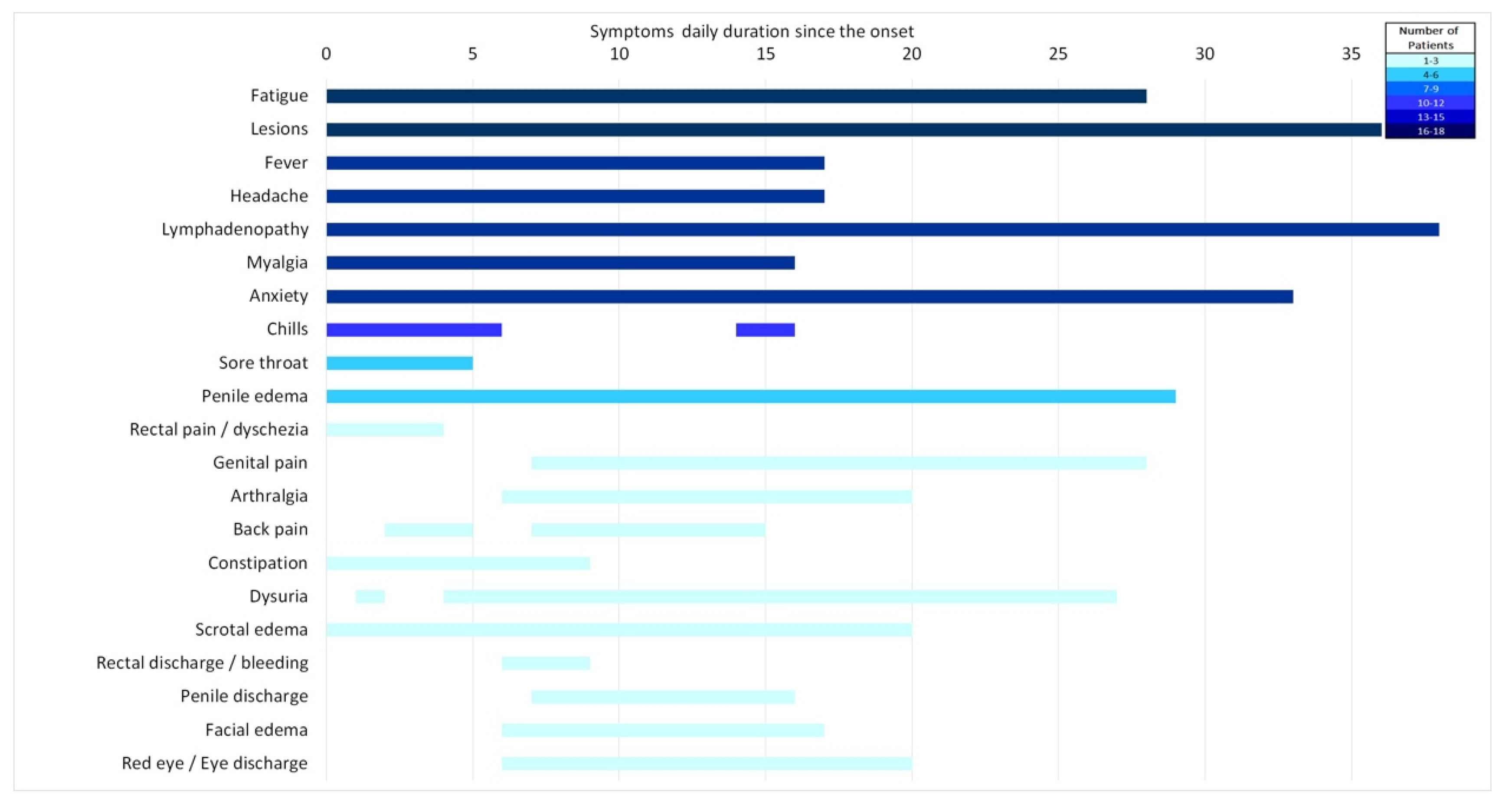 Microorganisms 11 01042 g006