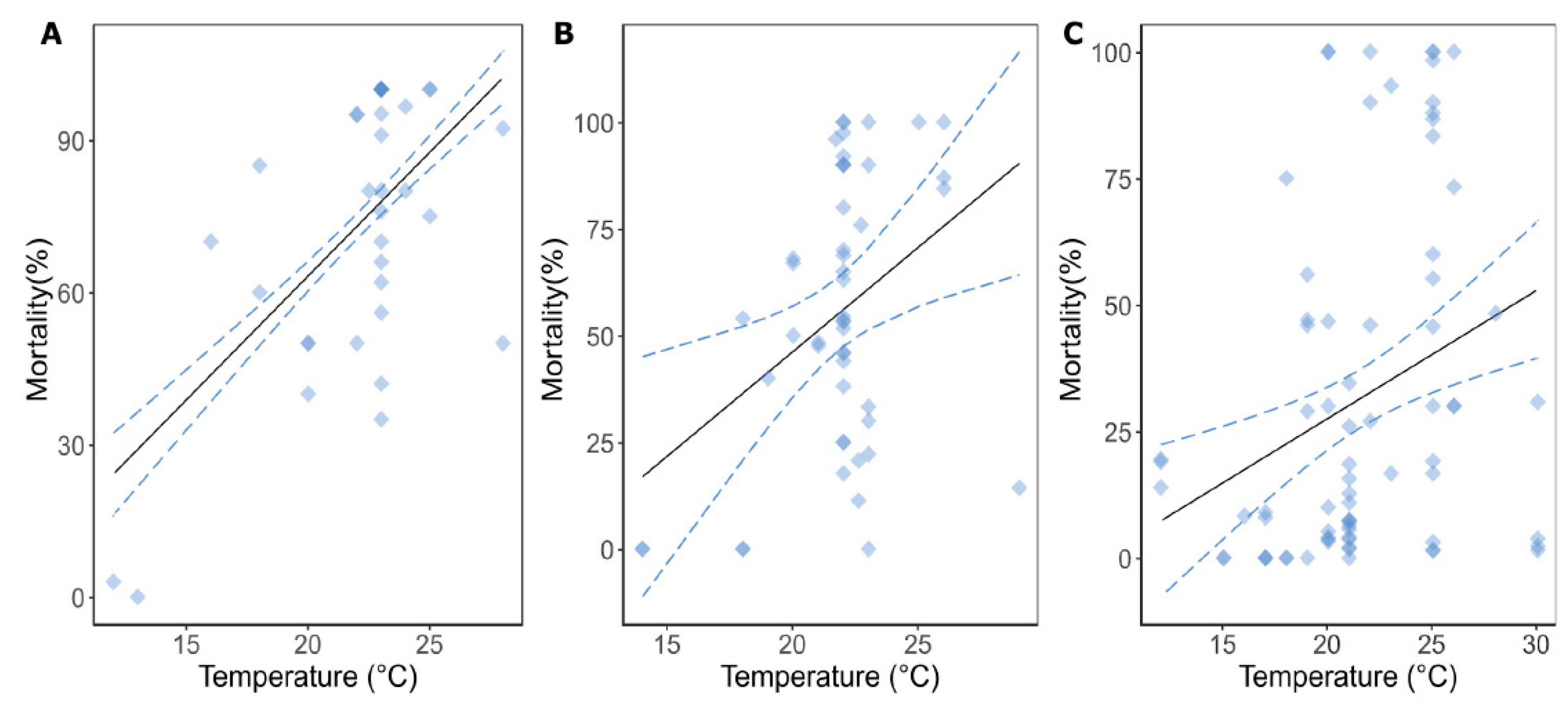 Microorganisms 11 01049 g001