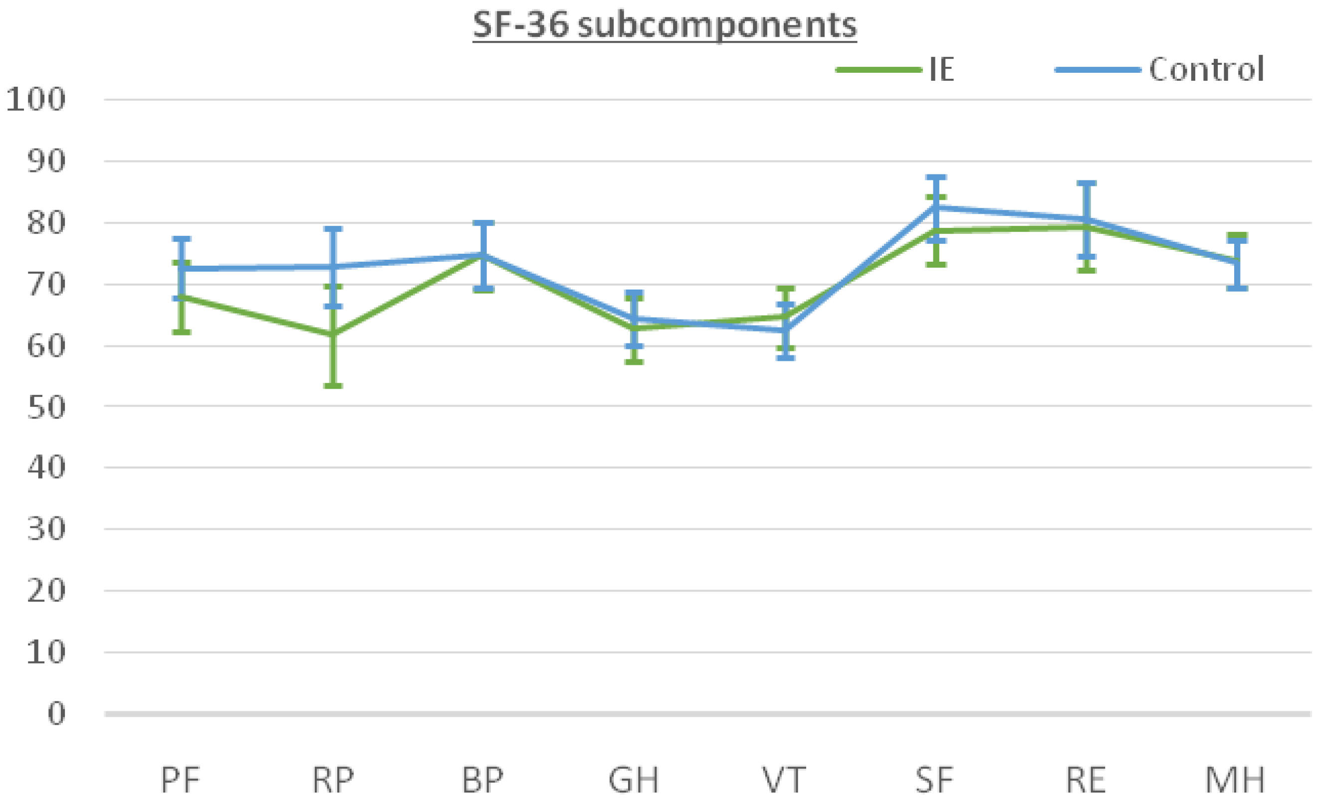 Microorganisms 11 01058 g001