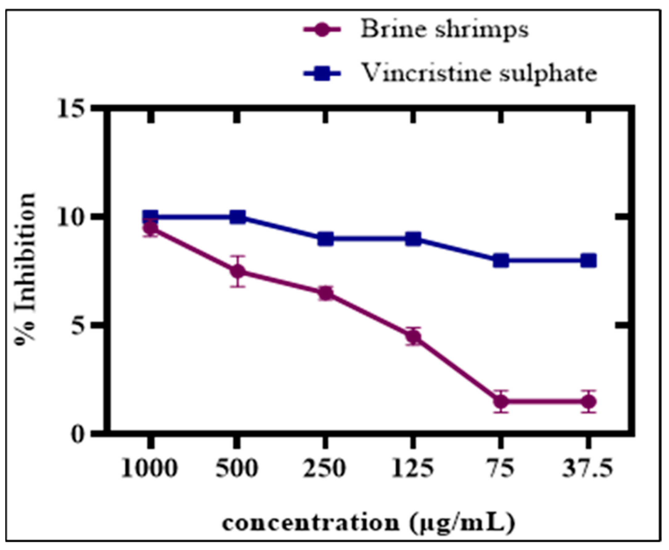 Microorganisms 11 01069 g008