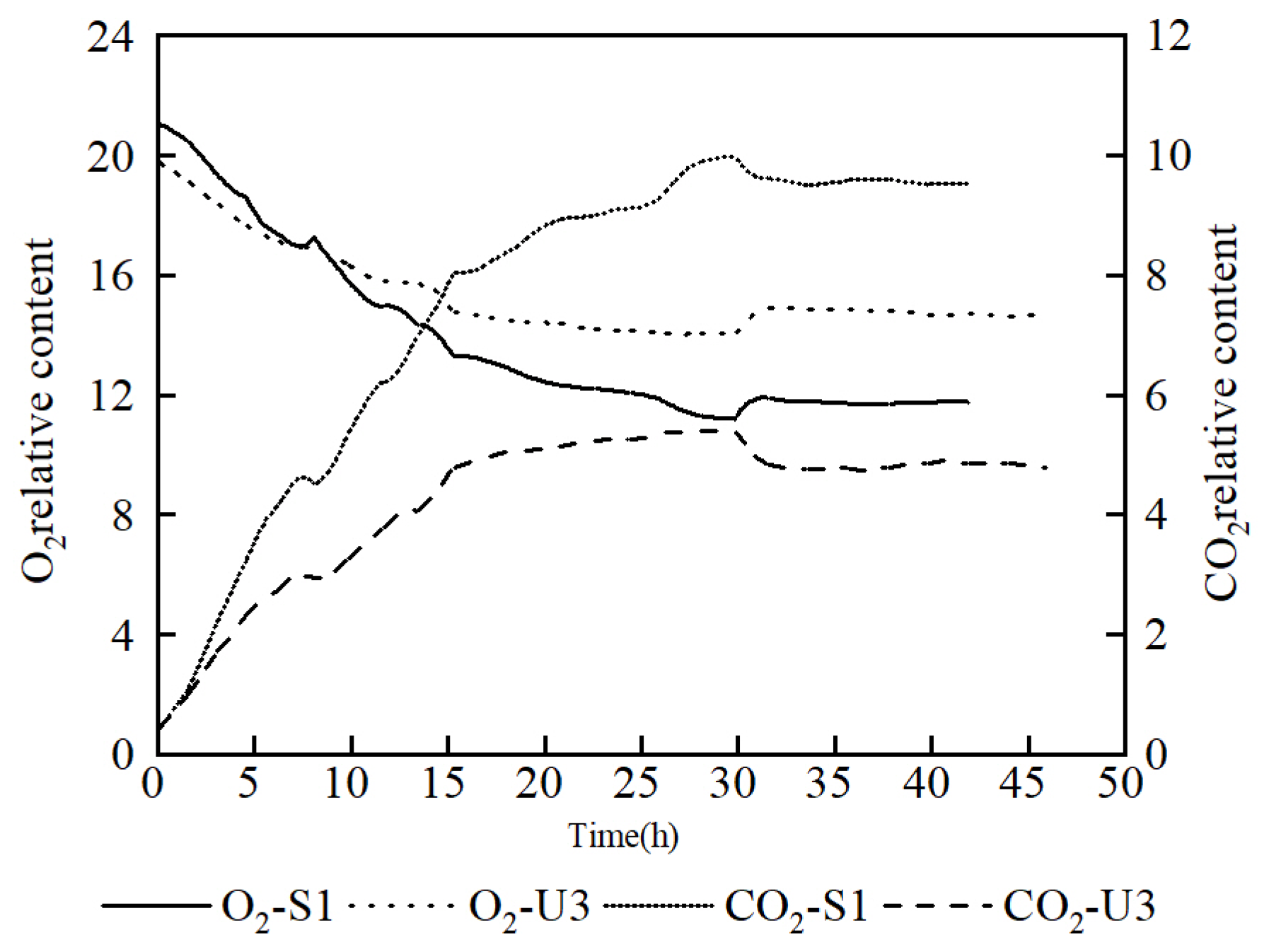 Microorganisms 11 01070 g004 Microorganisms 11 01070 g004