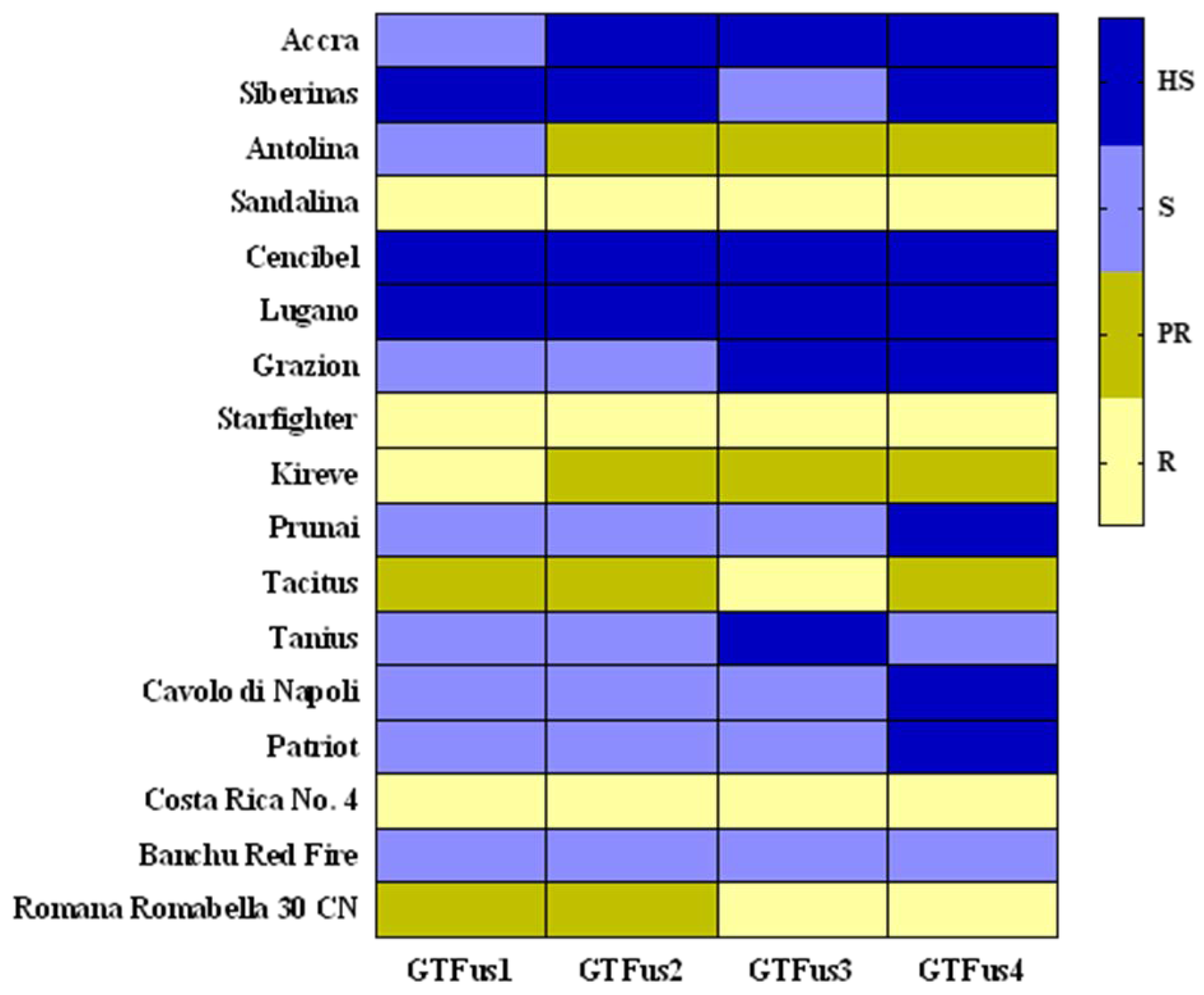 Microorganisms 11 01082 g003