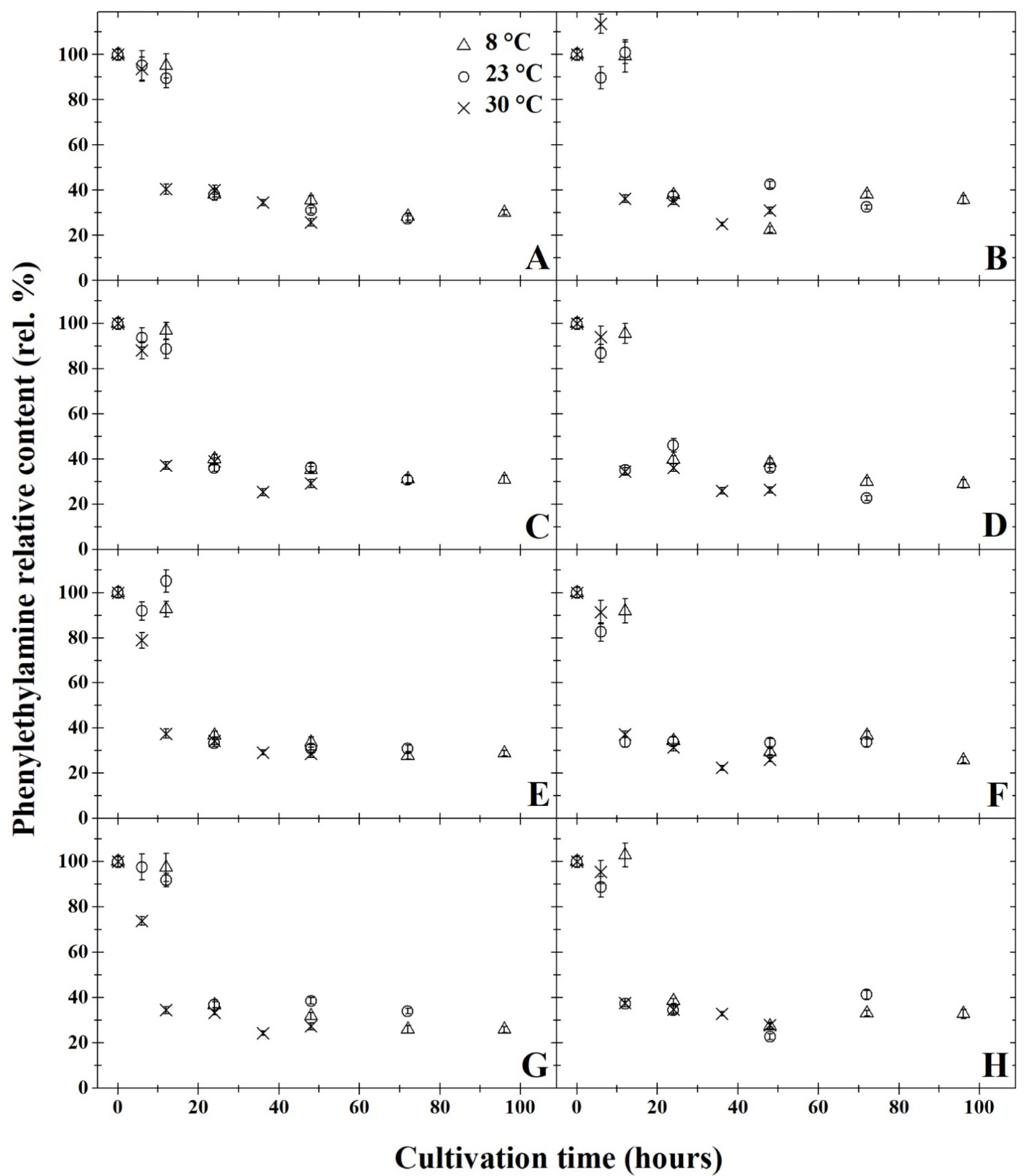 Microorganisms 11 01091 g001 Microorganisms 11 01091 g001