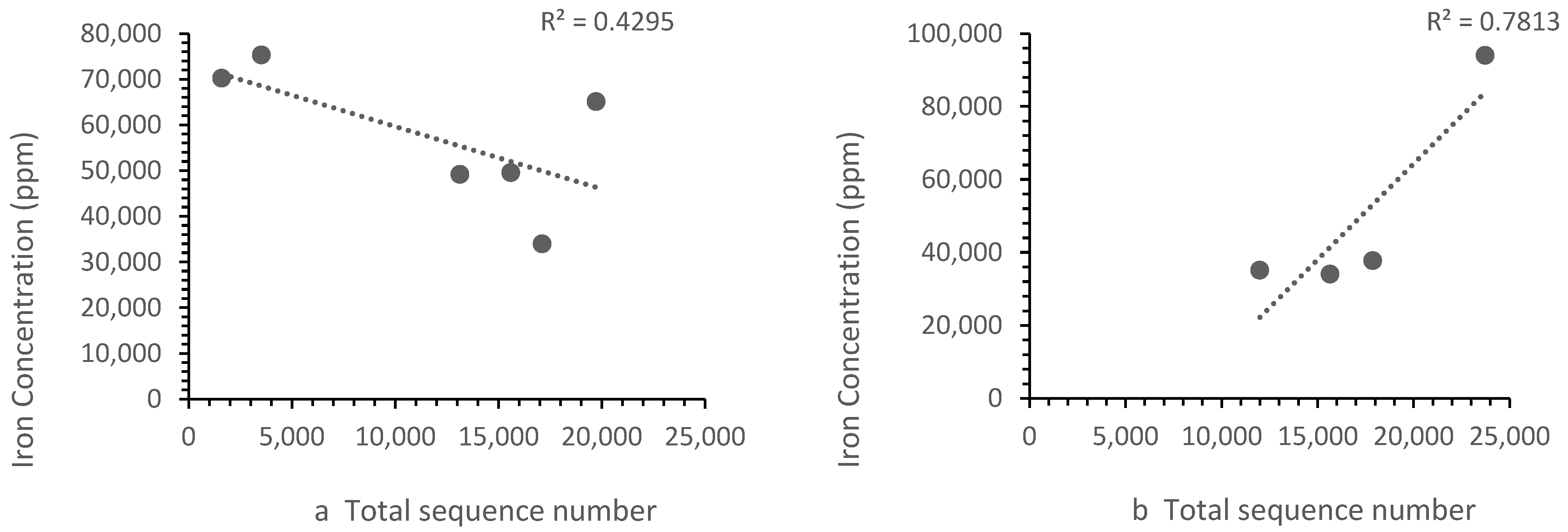 Microorganisms 11 01093 g006