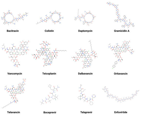 Microorganisms 11 01129 g002