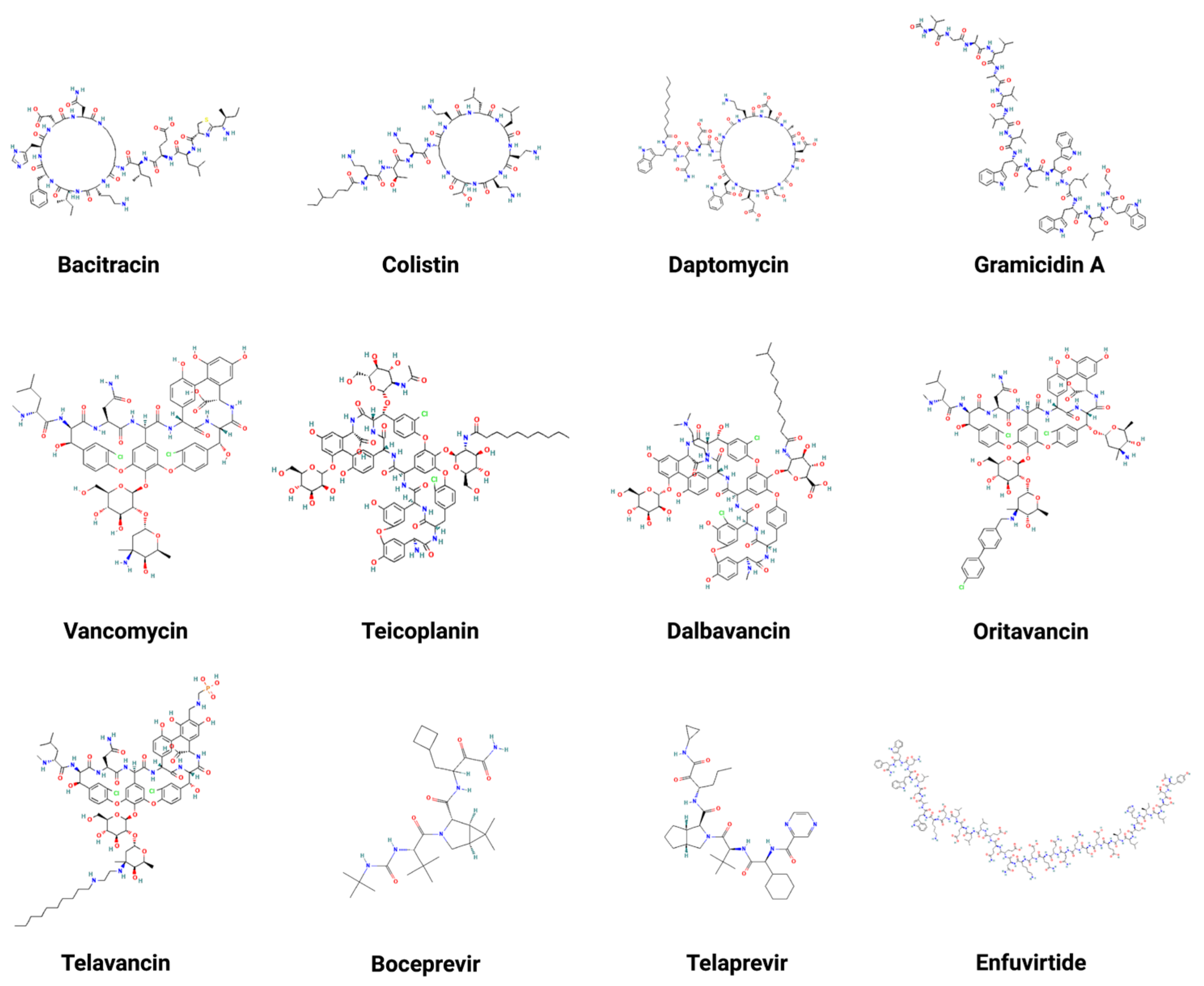 Microorganisms 11 01129 g002