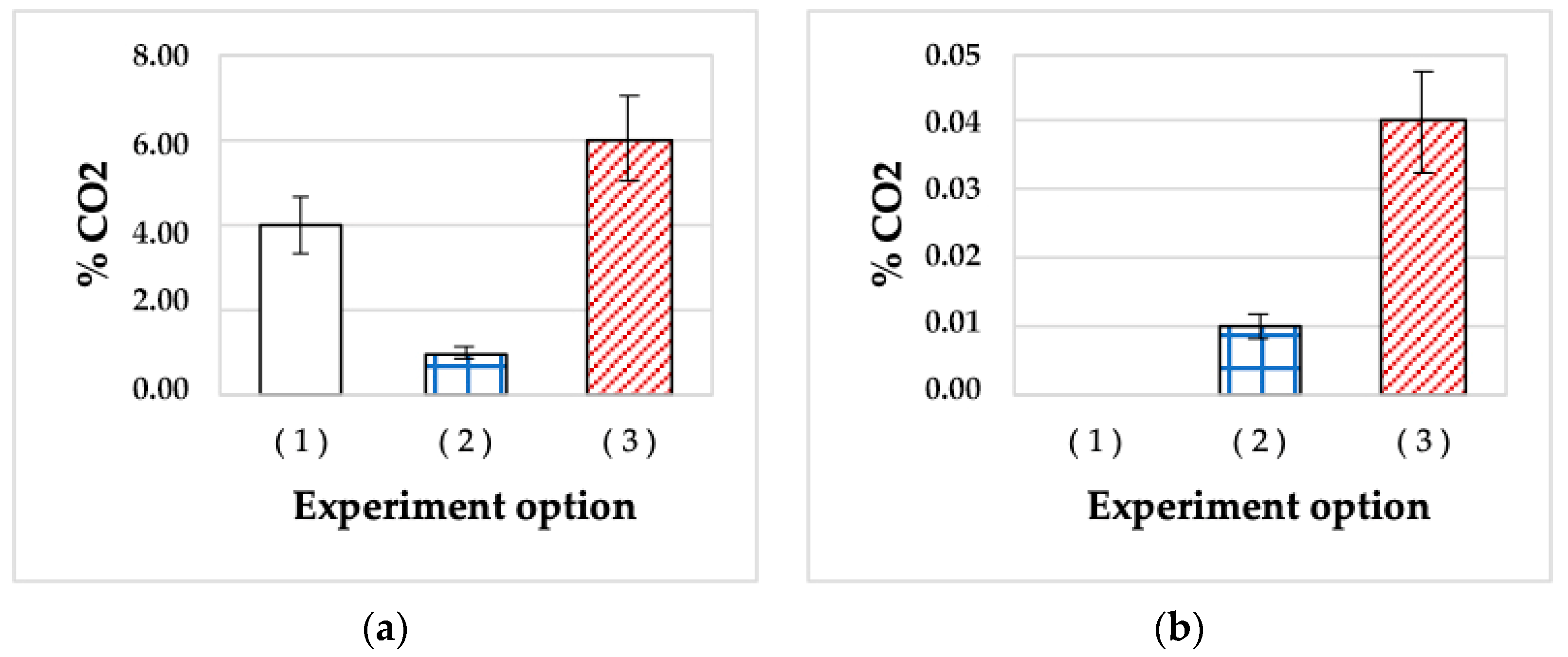 Microorganisms 11 01133 g004
