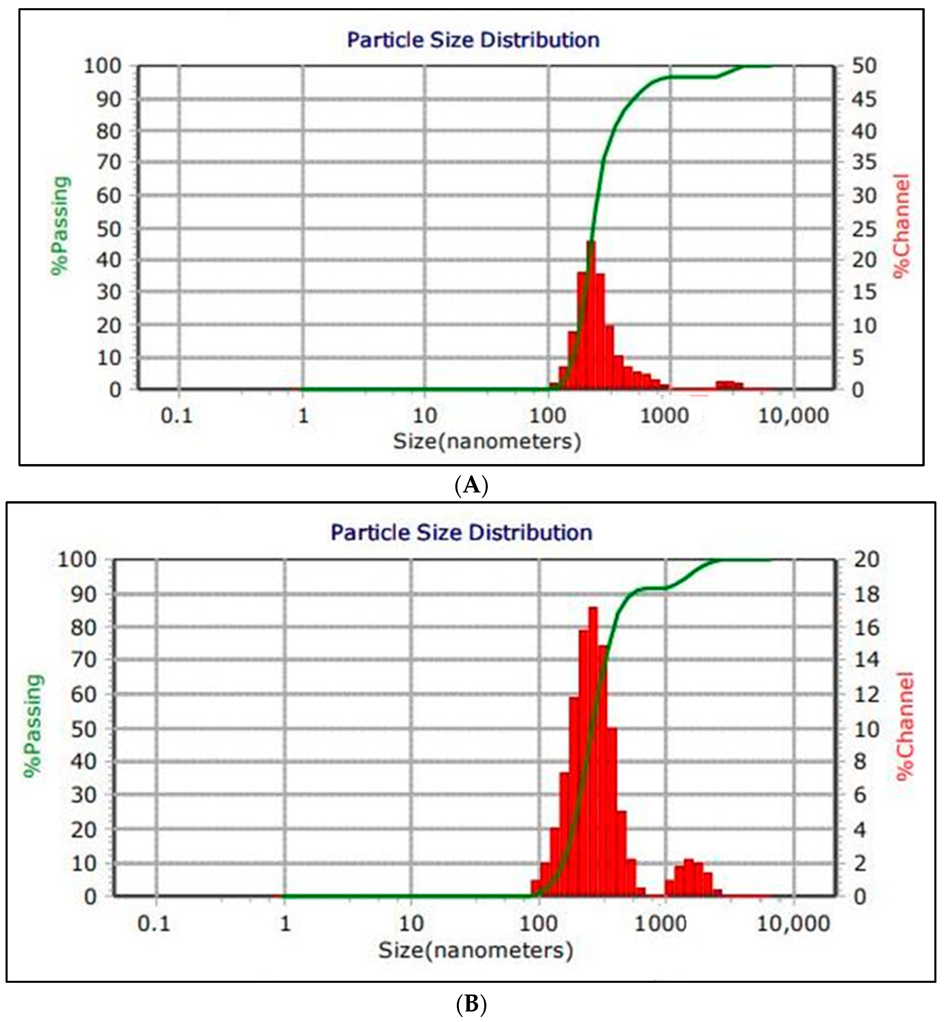 Microorganisms 11 01143 g002