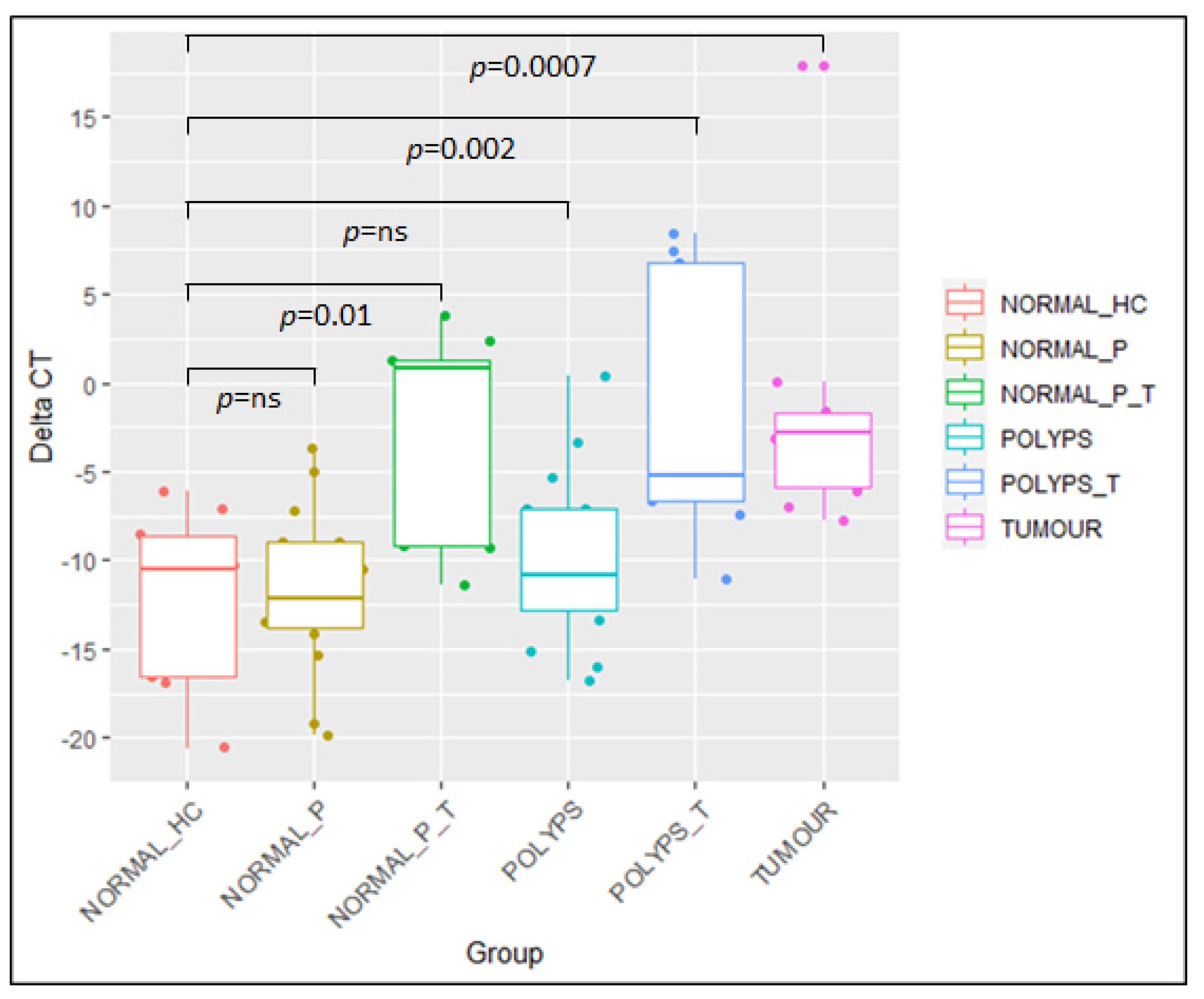Microorganisms 11 01147 g002 Microorganisms 11 01147 g002
