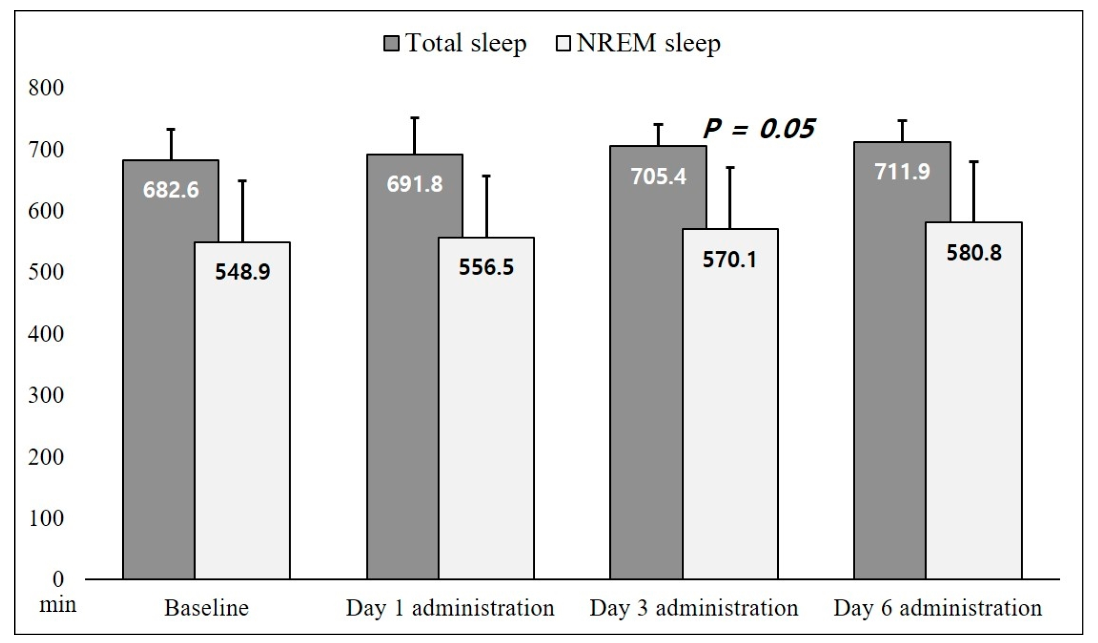 Microorganisms 11 01151 g005