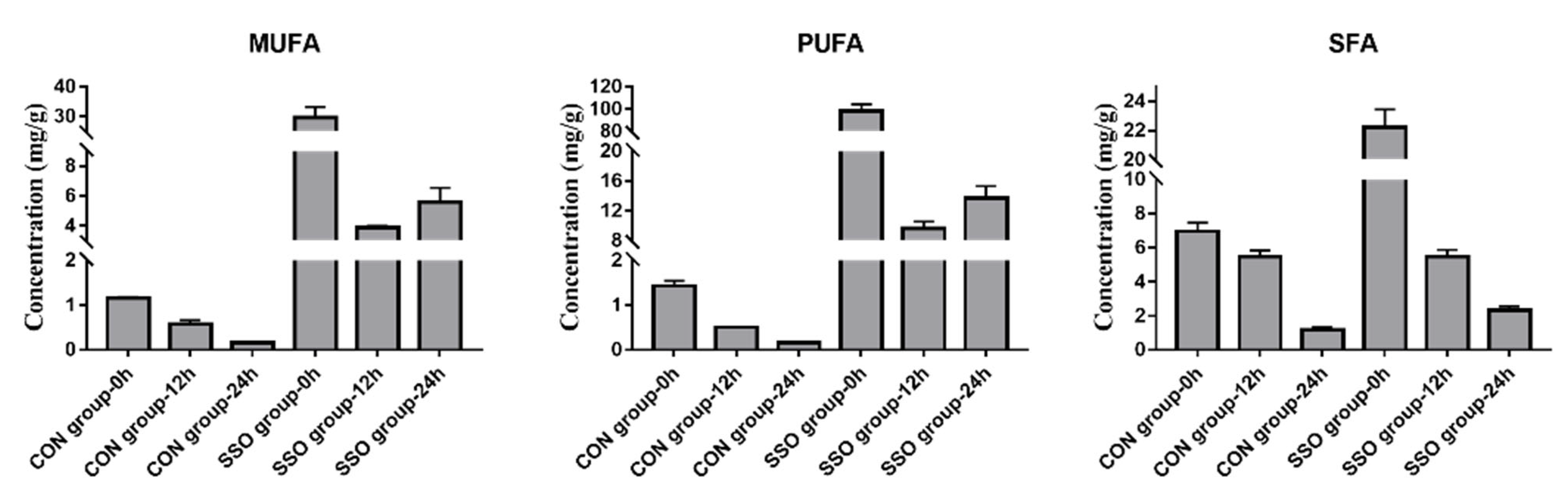 Microorganisms 11 01164 g002