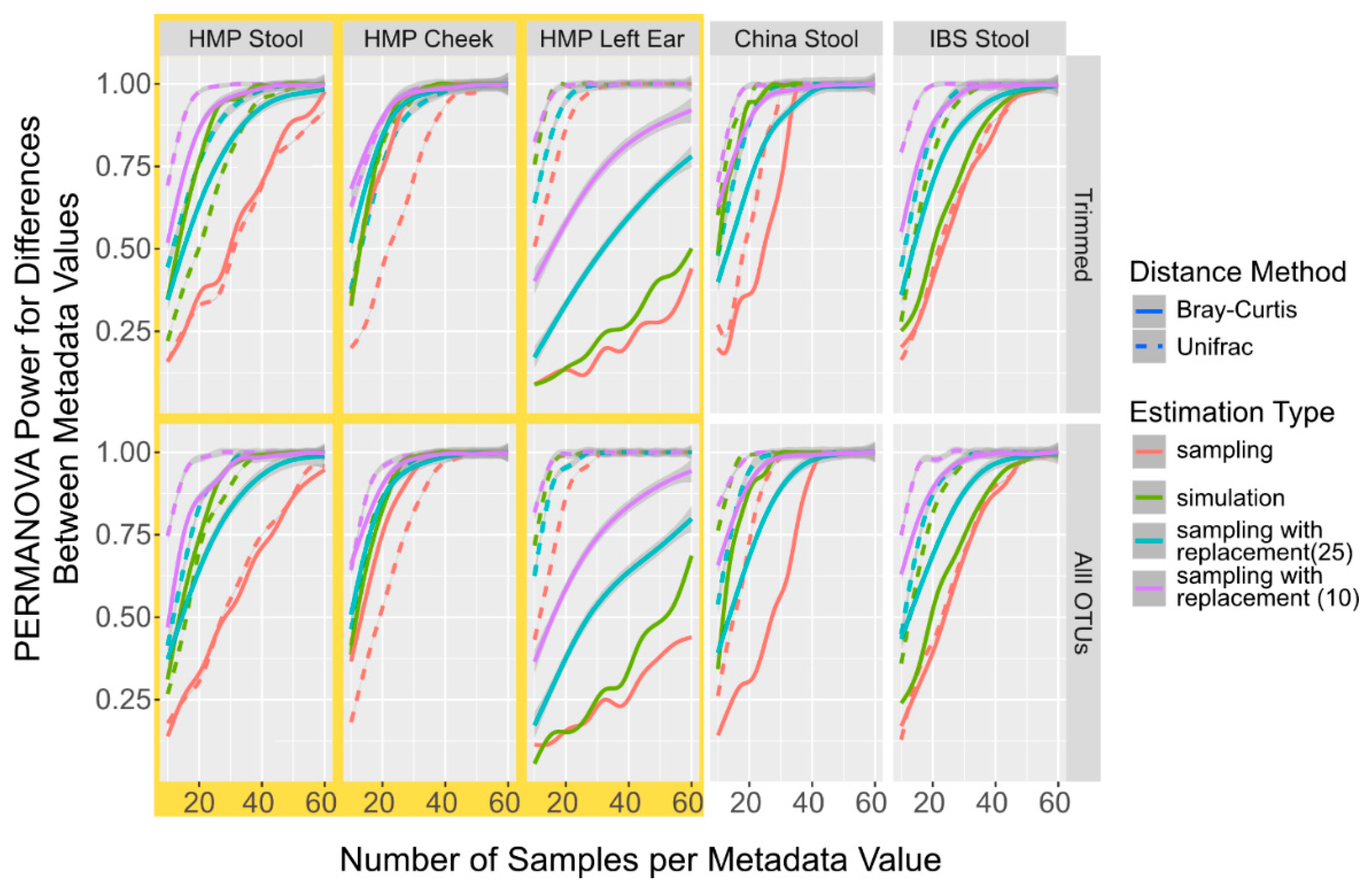 Microorganisms 11 01166 g001