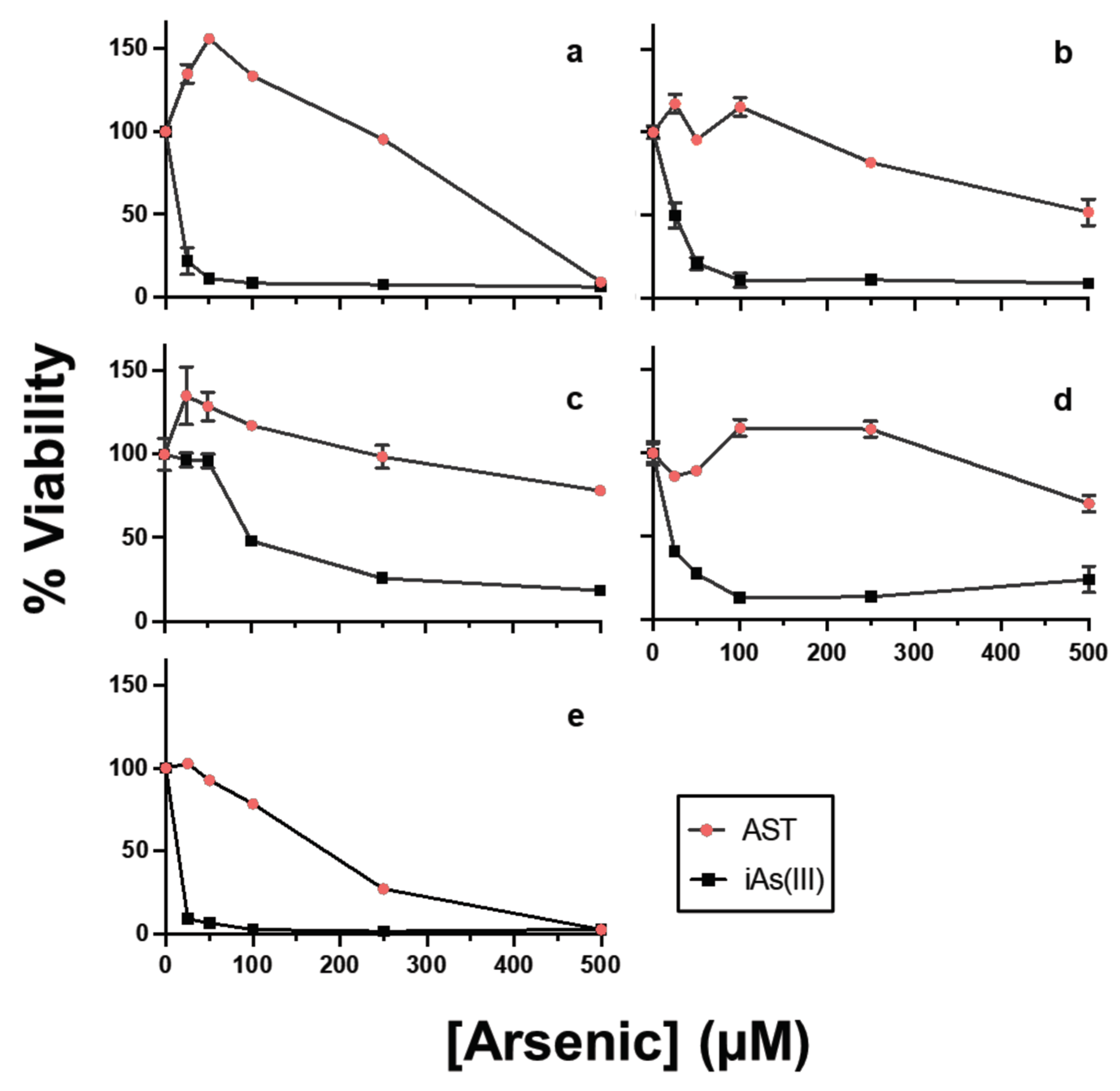 Microorganisms 11 01195 g005 Microorganisms 11 01195 g005