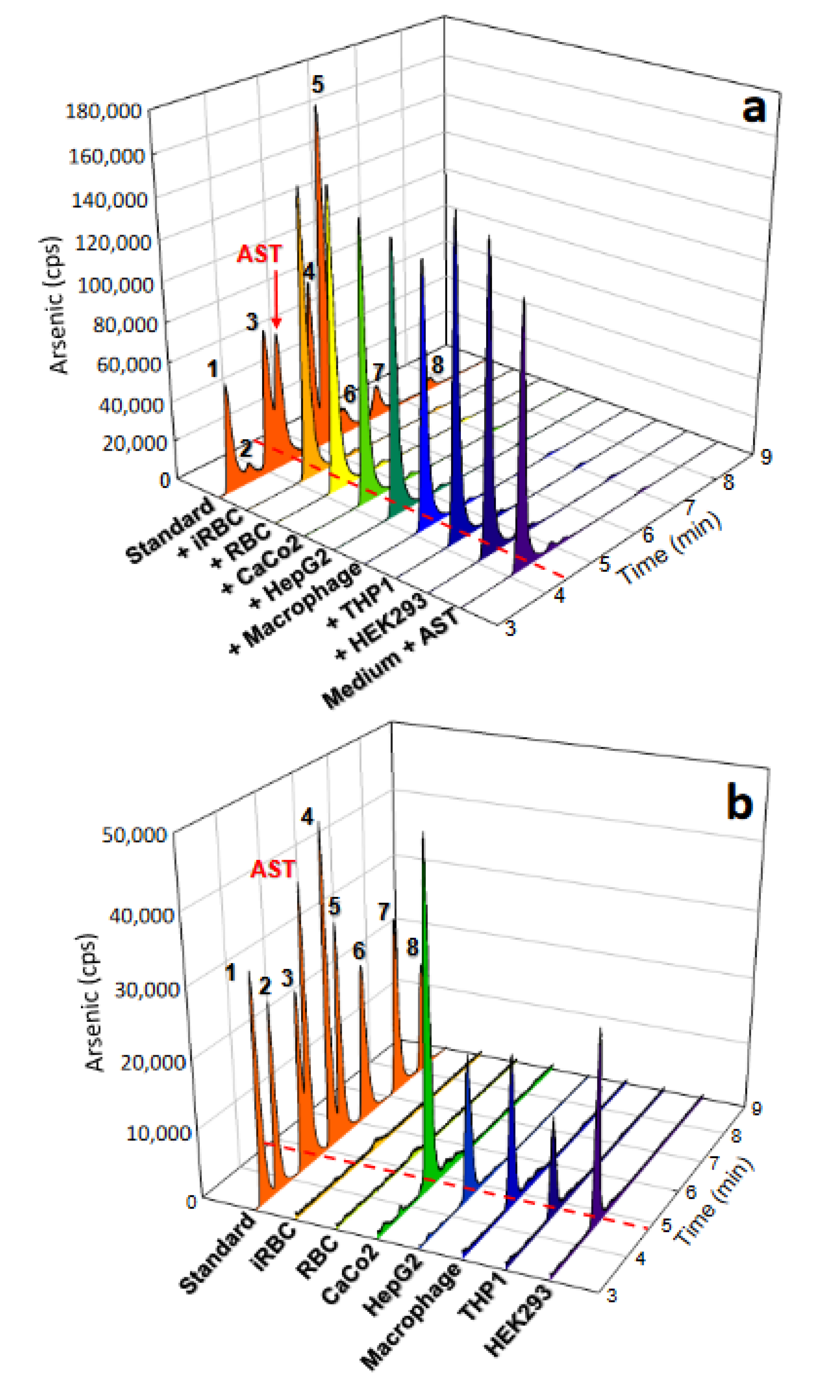 Microorganisms 11 01195 g007 Microorganisms 11 01195 g007