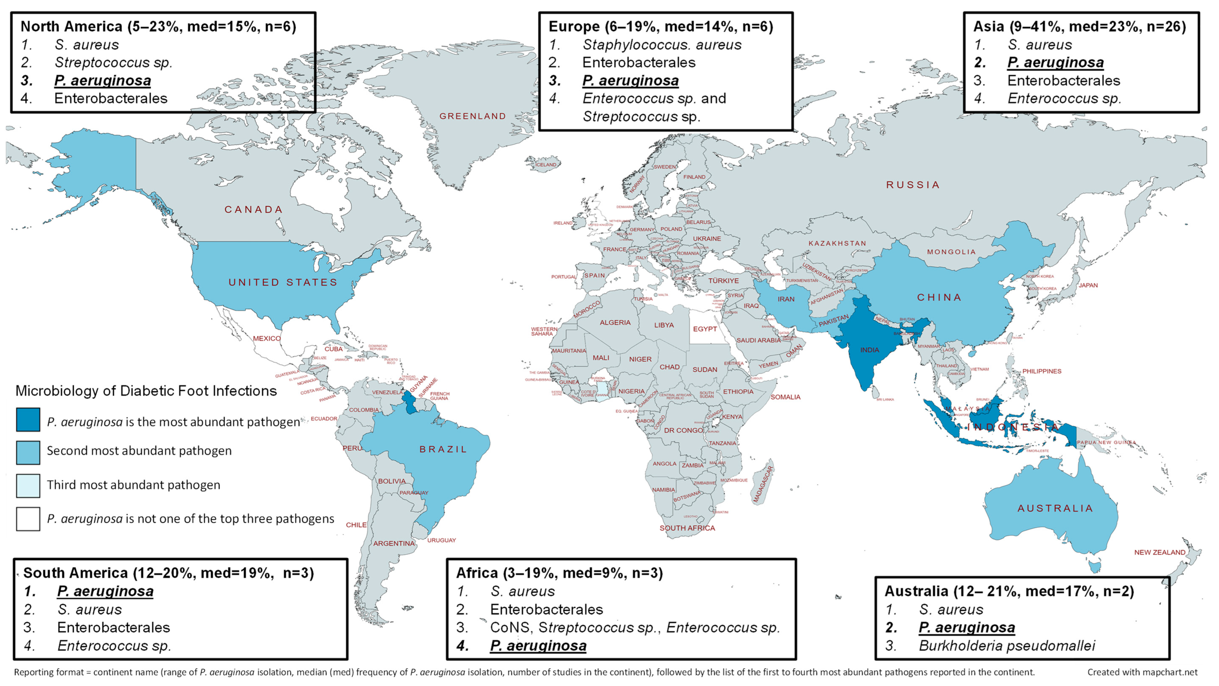 Microorganisms 11 01210 g002