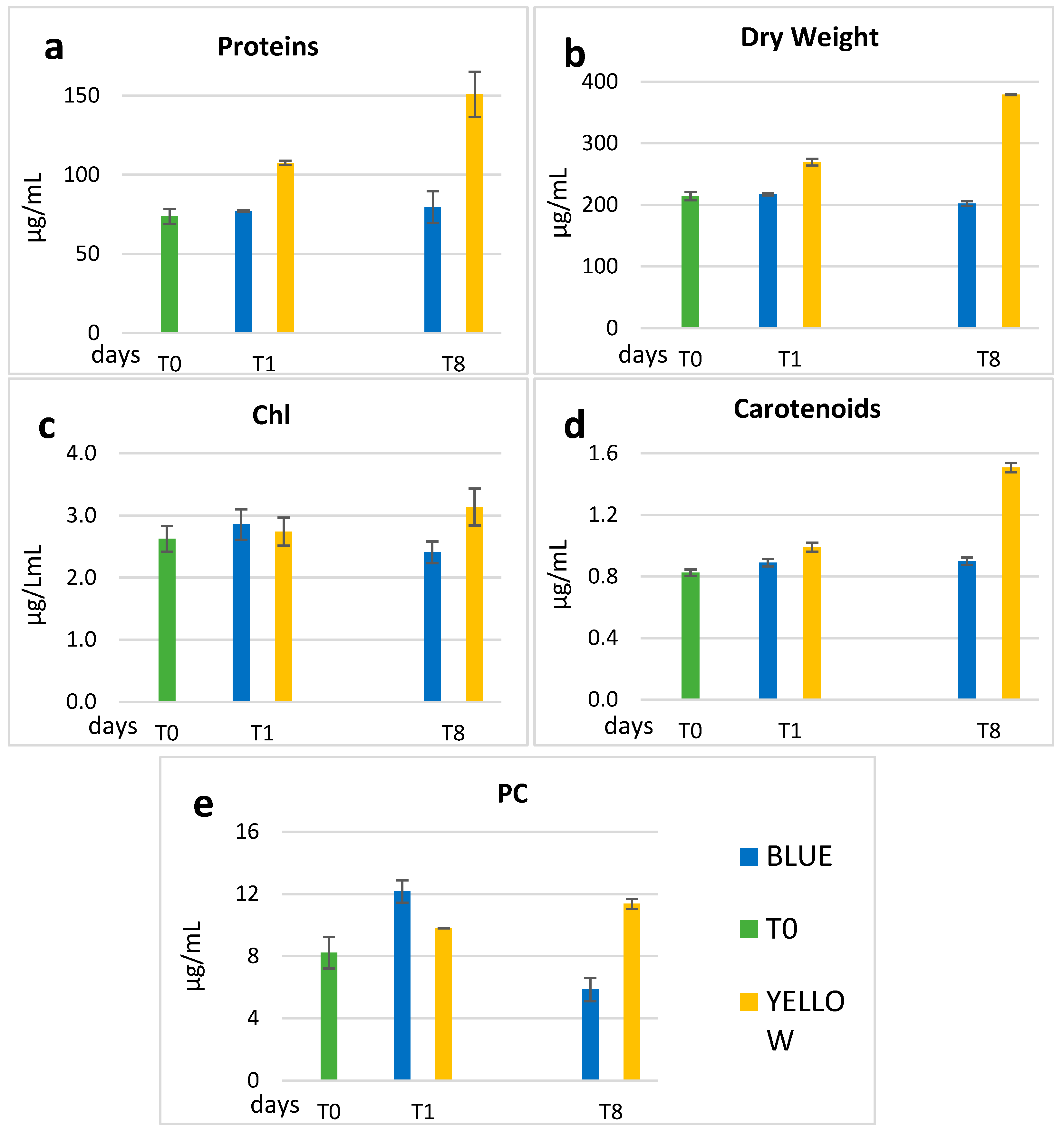 Microorganisms 11 01236 g003 Microorganisms 11 01236 g003
