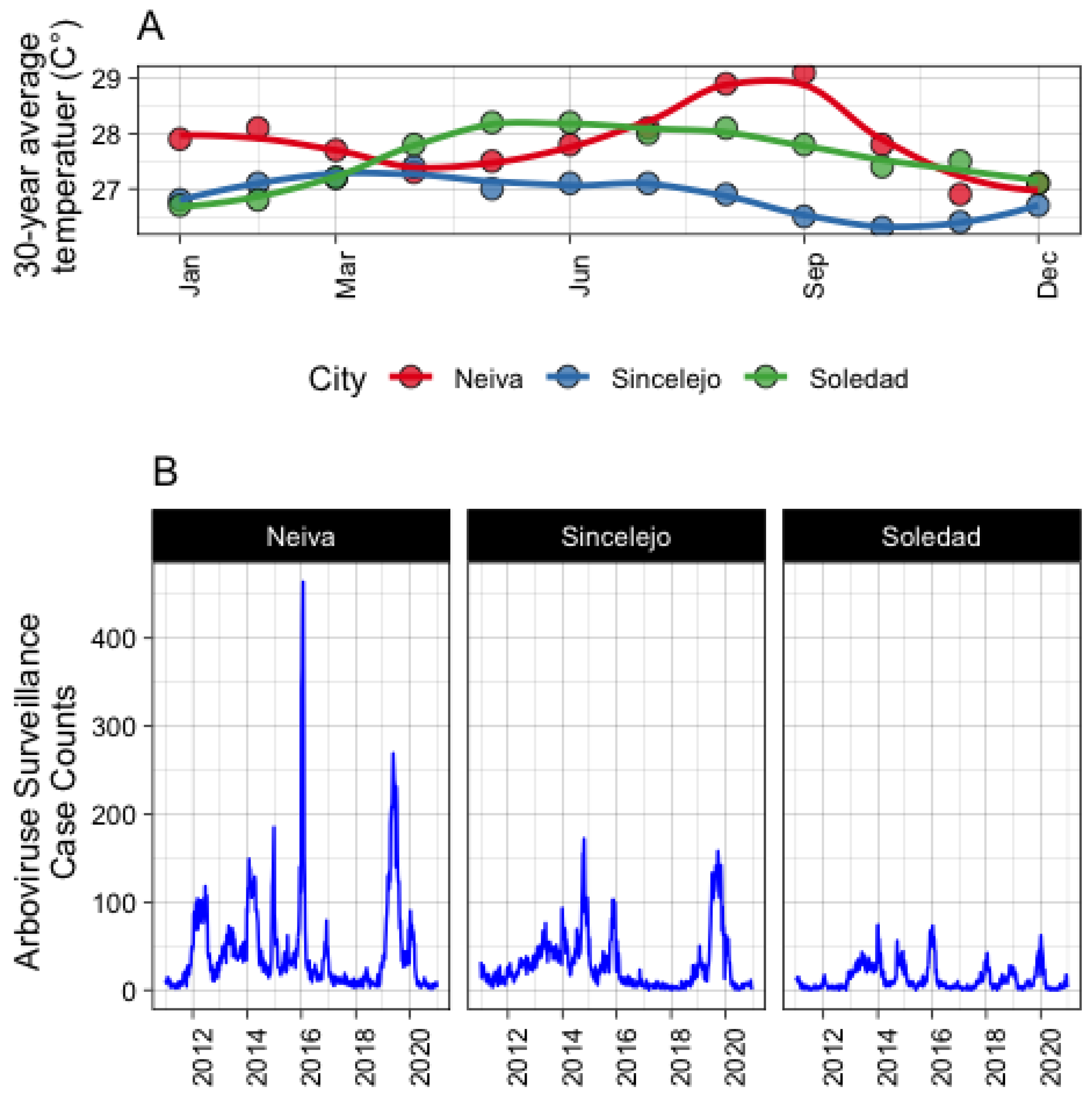 Microorganisms 11 01249 g001