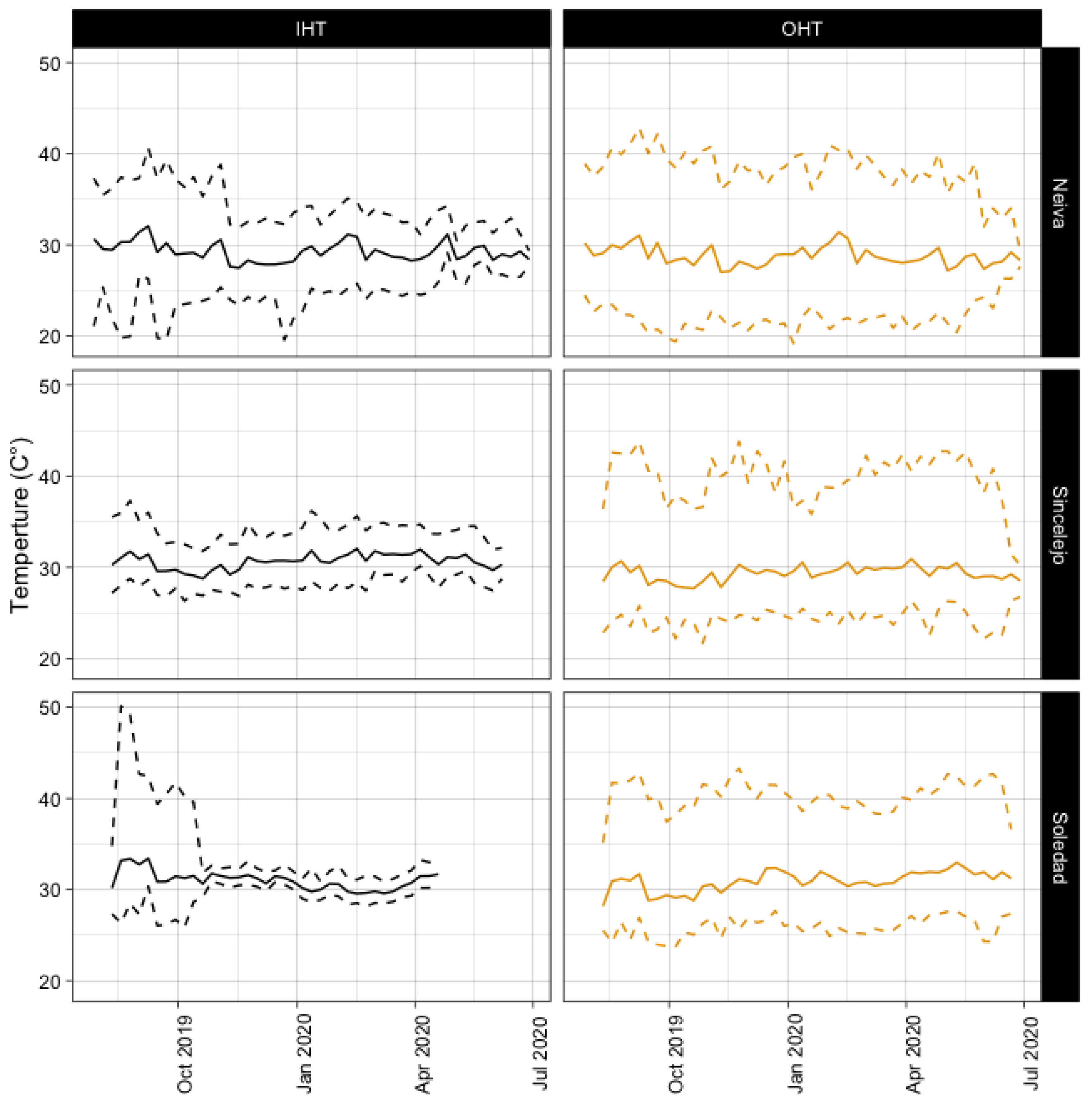 Microorganisms 11 01249 g003