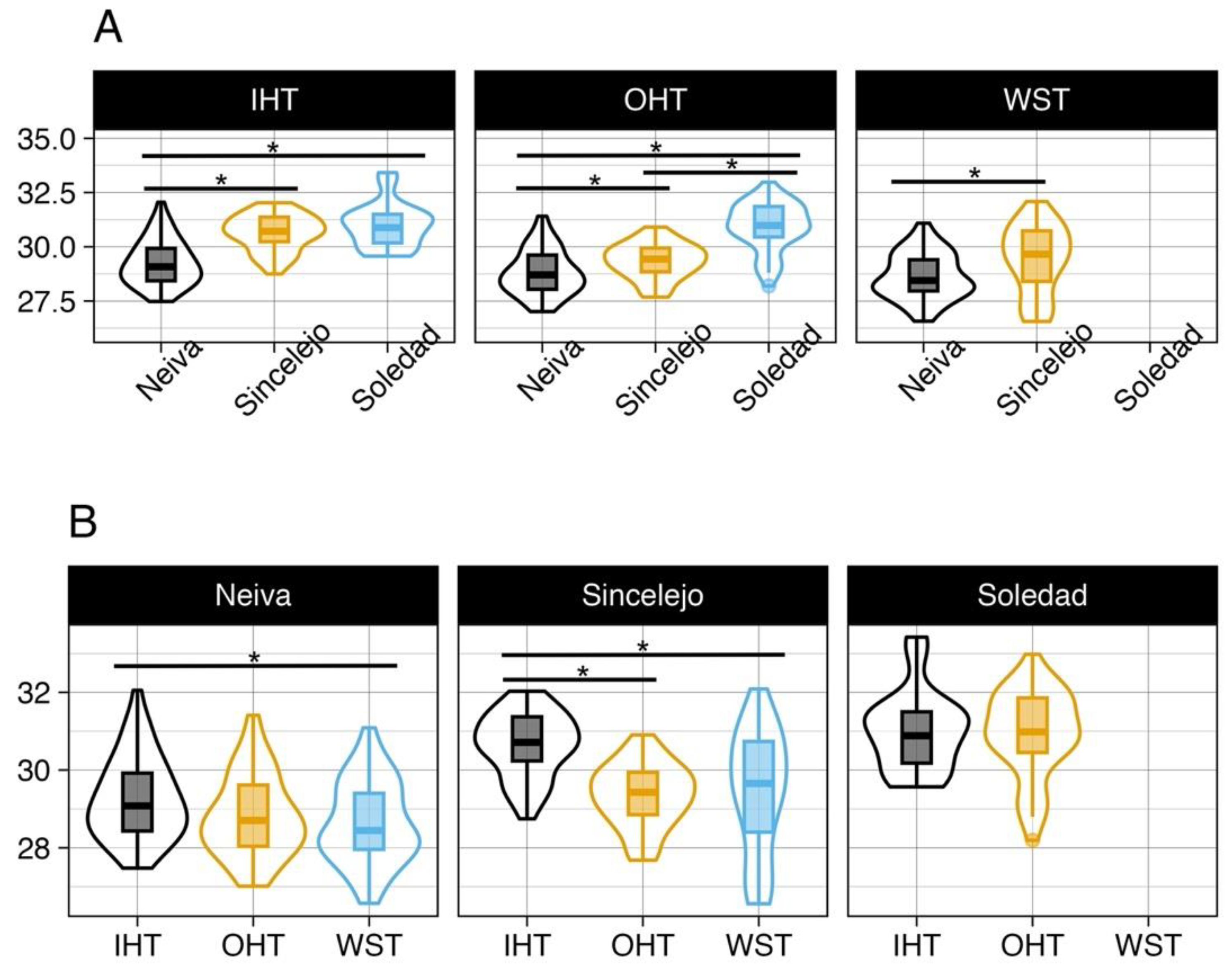 Microorganisms 11 01249 g004