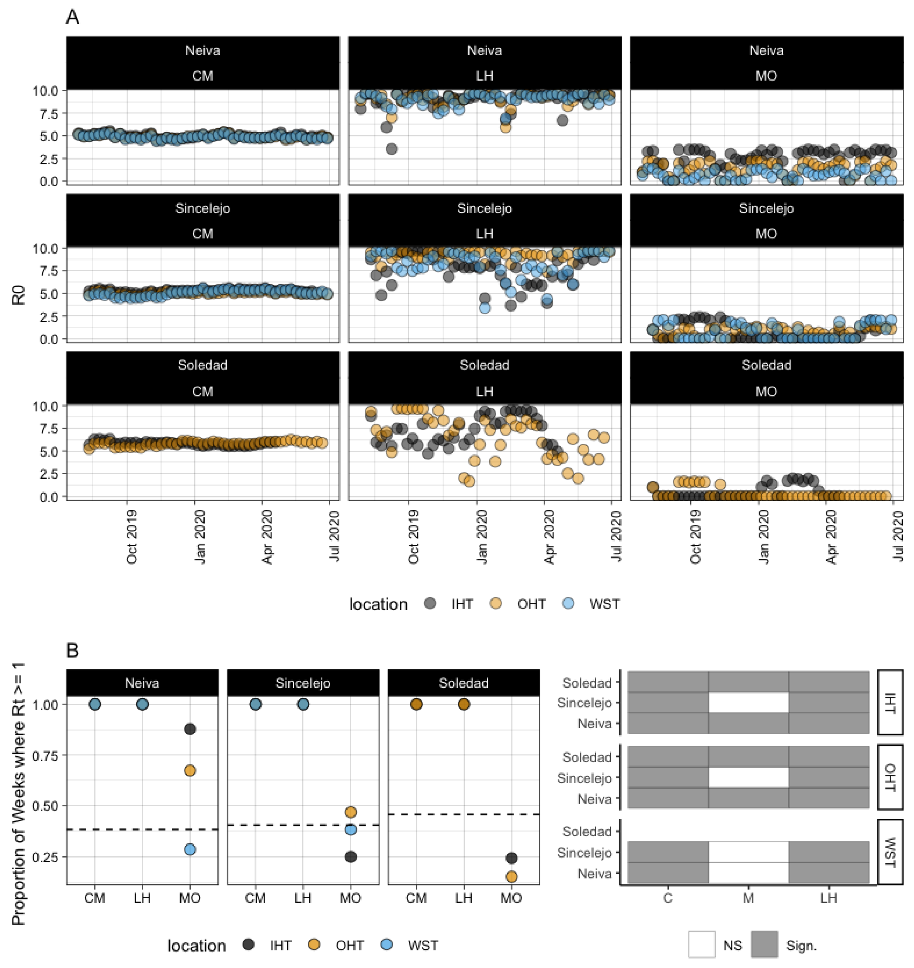 Microorganisms 11 01249 g005