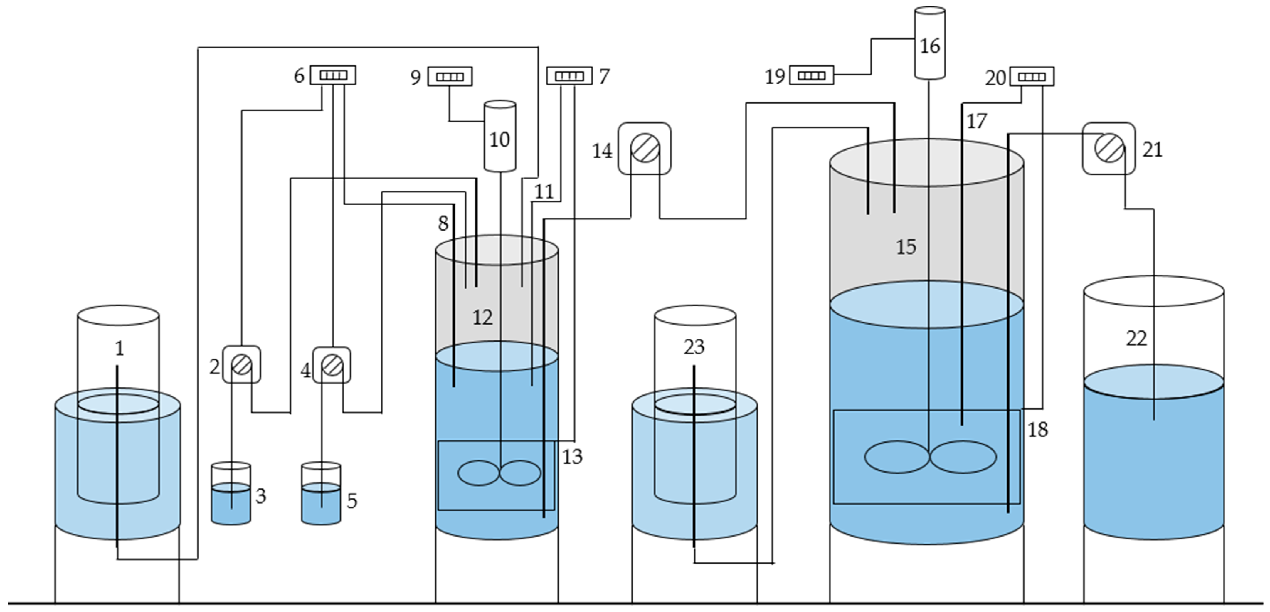Microorganisms 11 01263 g001 Microorganisms 11 01263 g001
