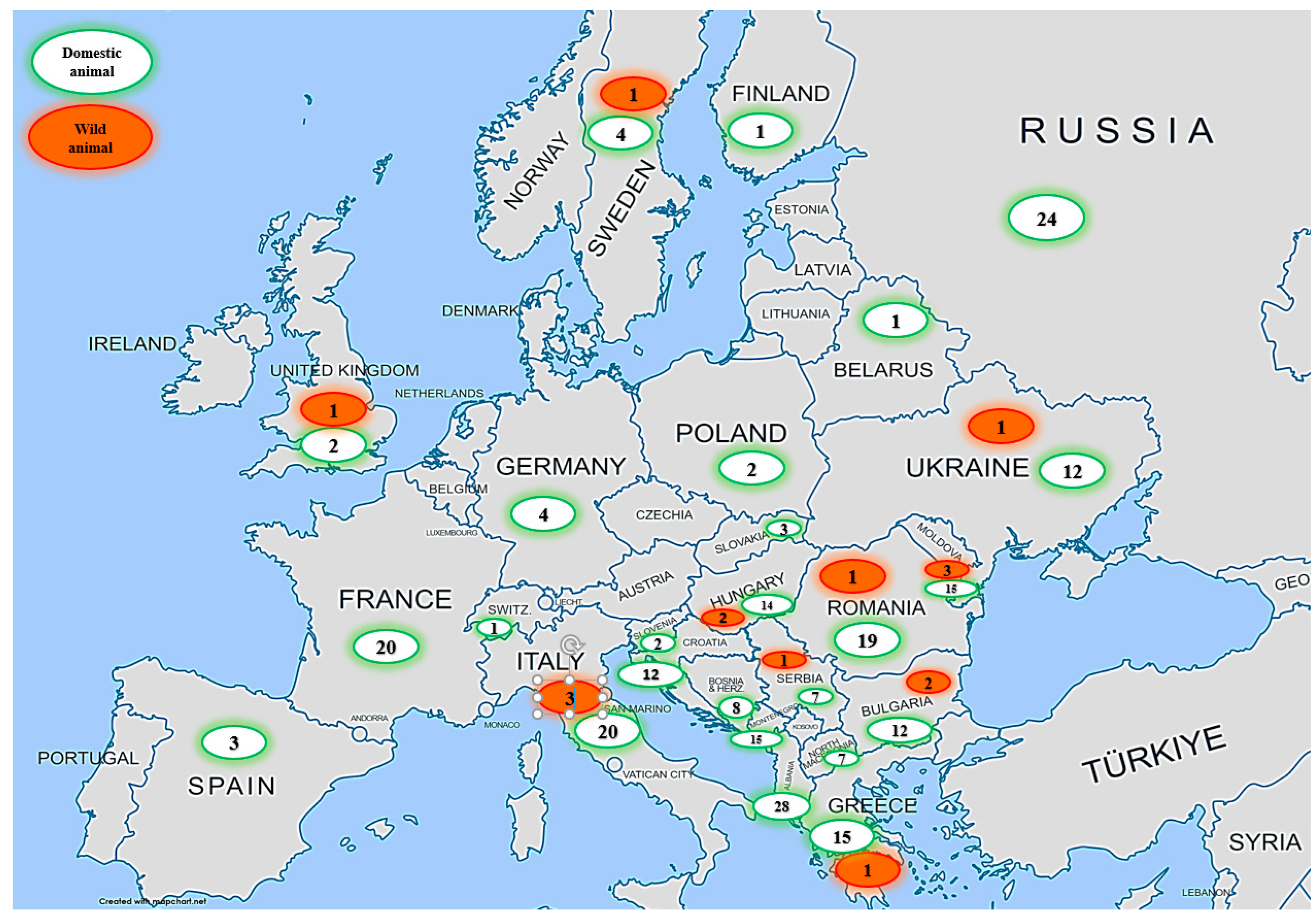 Microorganisms 11 01294 g003