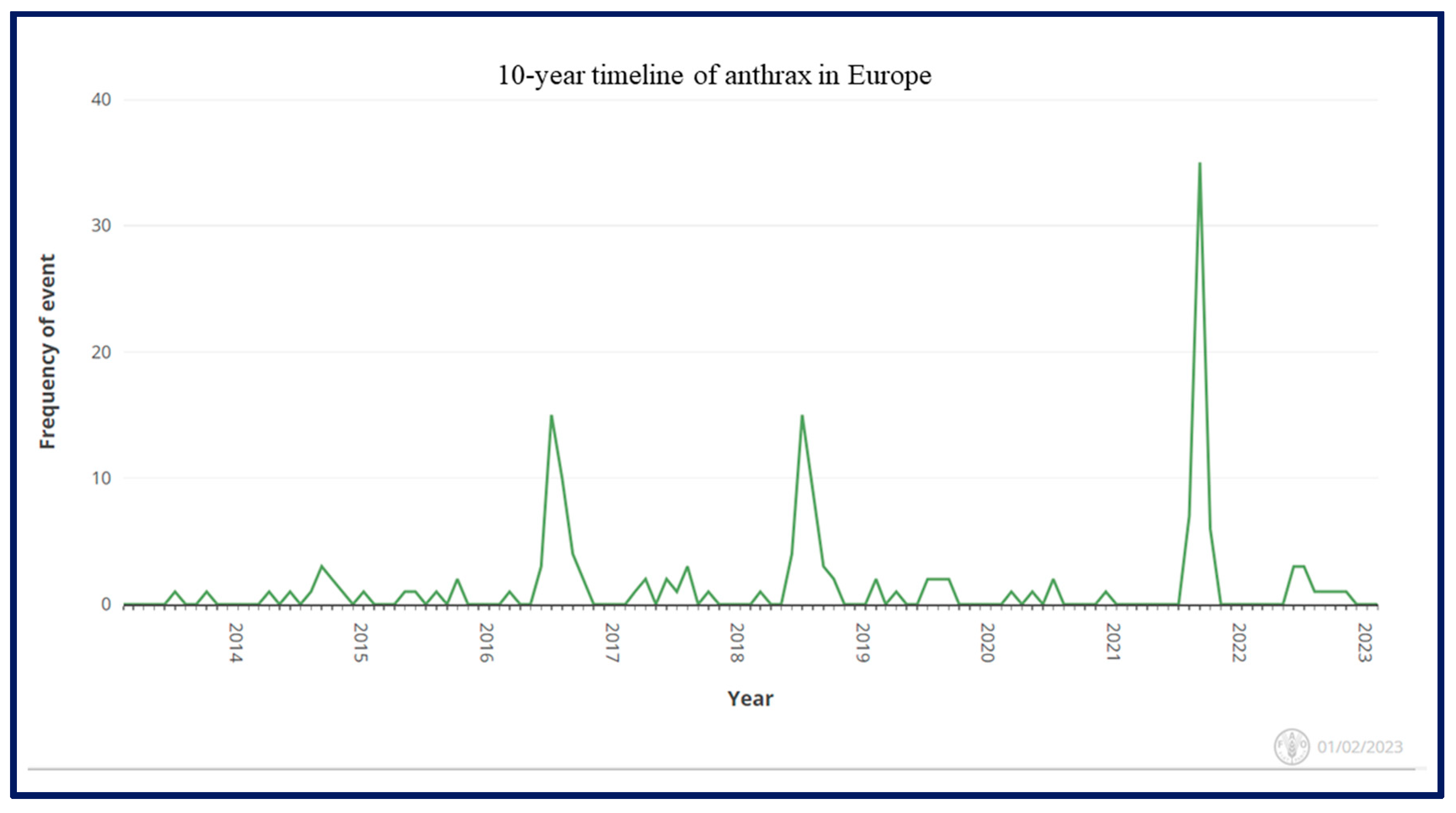 Microorganisms 11 01294 g004